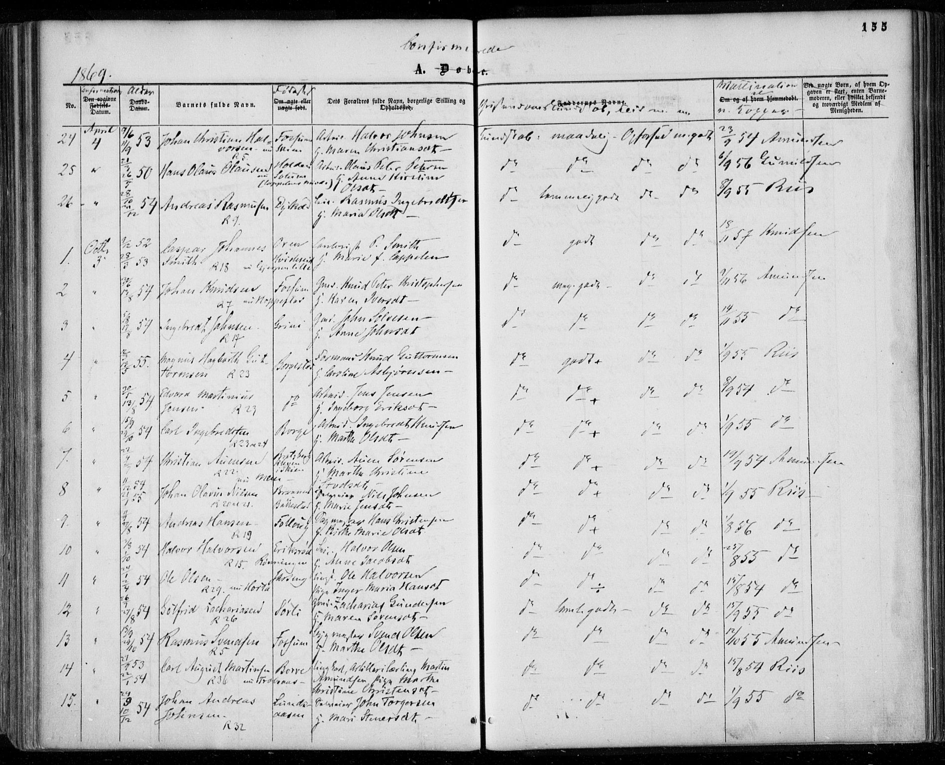 Gjerpen kirkebøker, SAKO/A-265/F/Fa/L0008a: Parish register (official) no. I 8A, 1857-1871, p. 155