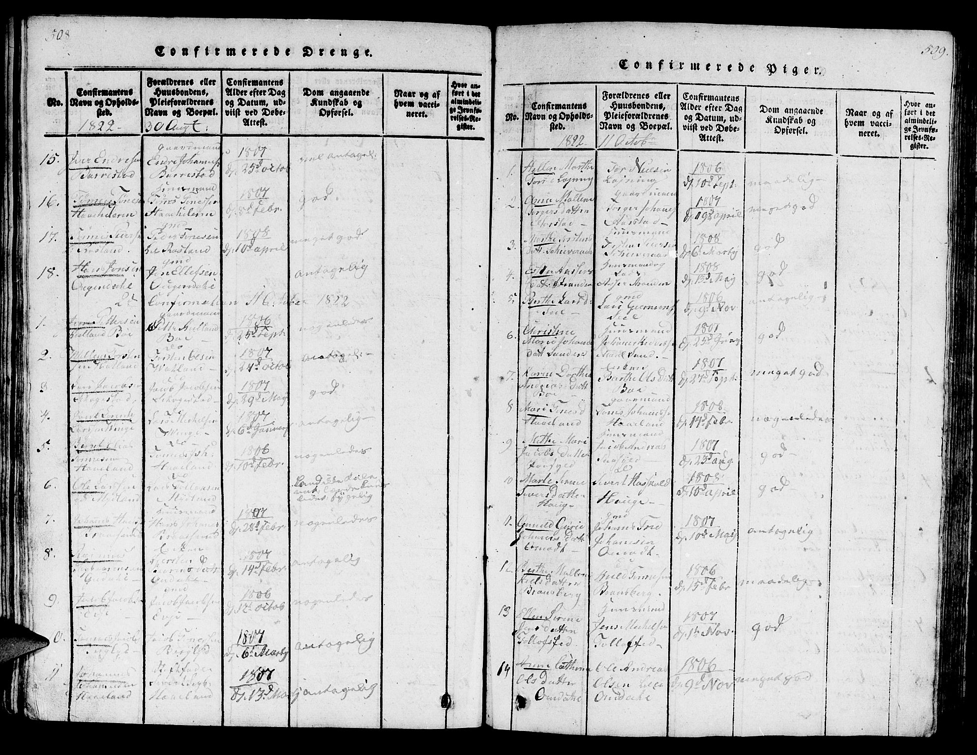 Sokndal sokneprestkontor, AV/SAST-A-101808: Parish register (official) no. A 6, 1815-1826, p. 508-509