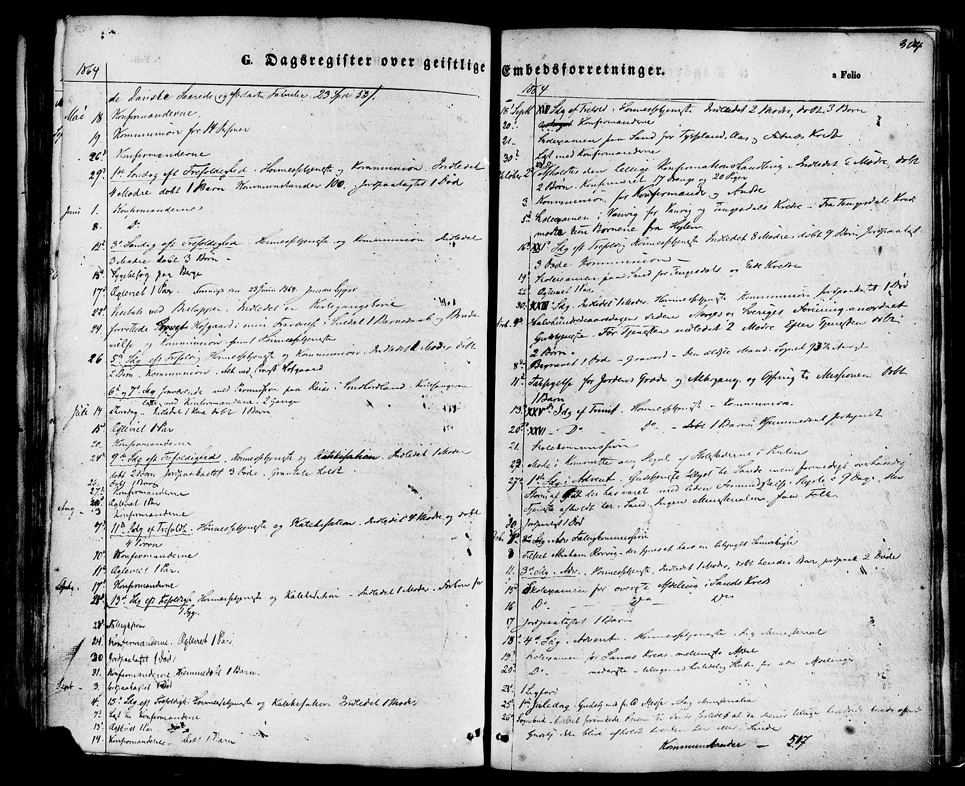 Sand sokneprestkontor, AV/SAST-A-101848/01/III/L0003: Parish register (official) no. A 3, 1854-1879, p. 304