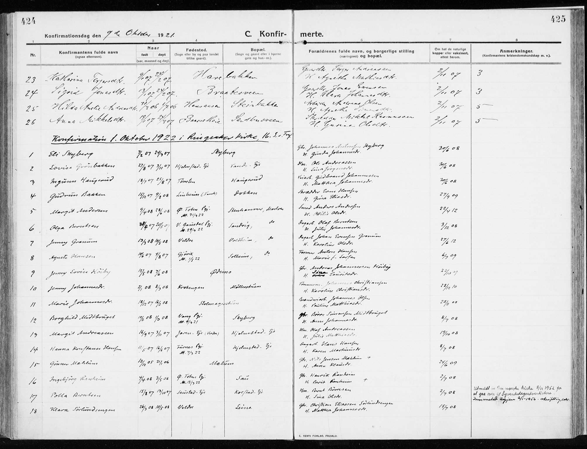 Ringsaker prestekontor, SAH/PREST-014/K/Ka/L0020: Parish register (official) no. 20, 1913-1922, p. 424-425