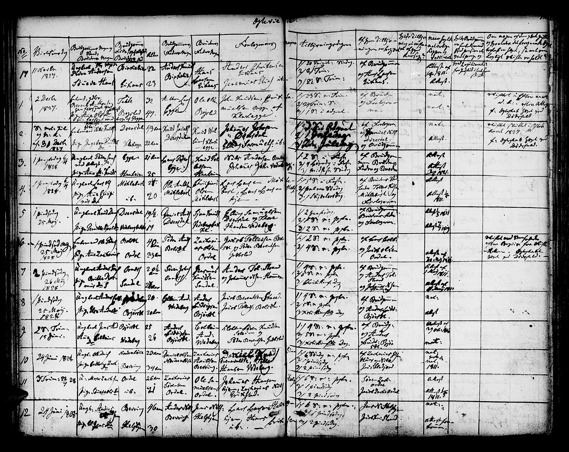 Jølster sokneprestembete, AV/SAB-A-80701/H/Haa/Haaa/L0008: Parish register (official) no. A 8, 1821-1833, p. 130