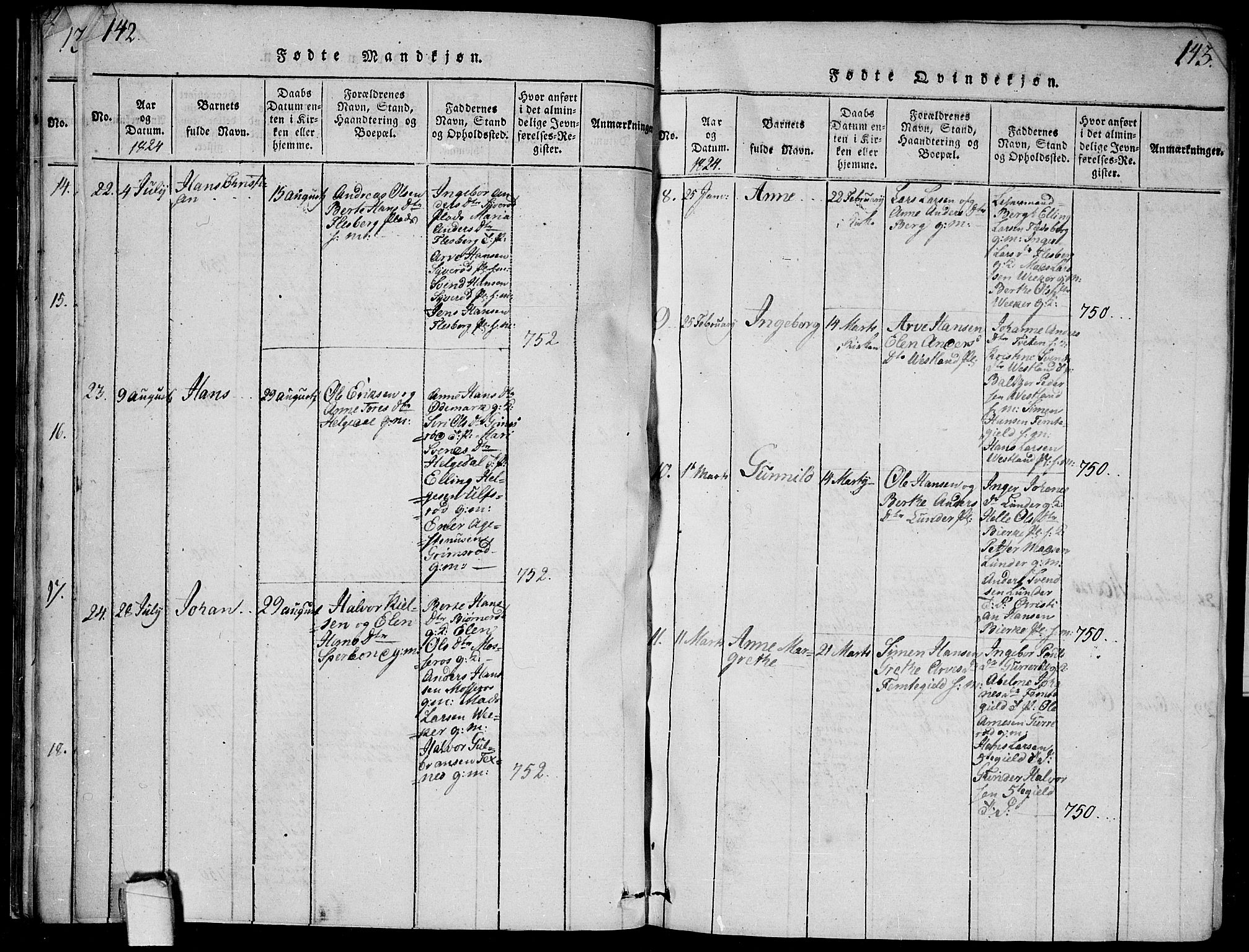 Våler prestekontor Kirkebøker, SAO/A-11083/G/Ga/L0001: Parish register (copy) no. I 1, 1815-1839, p. 142-143