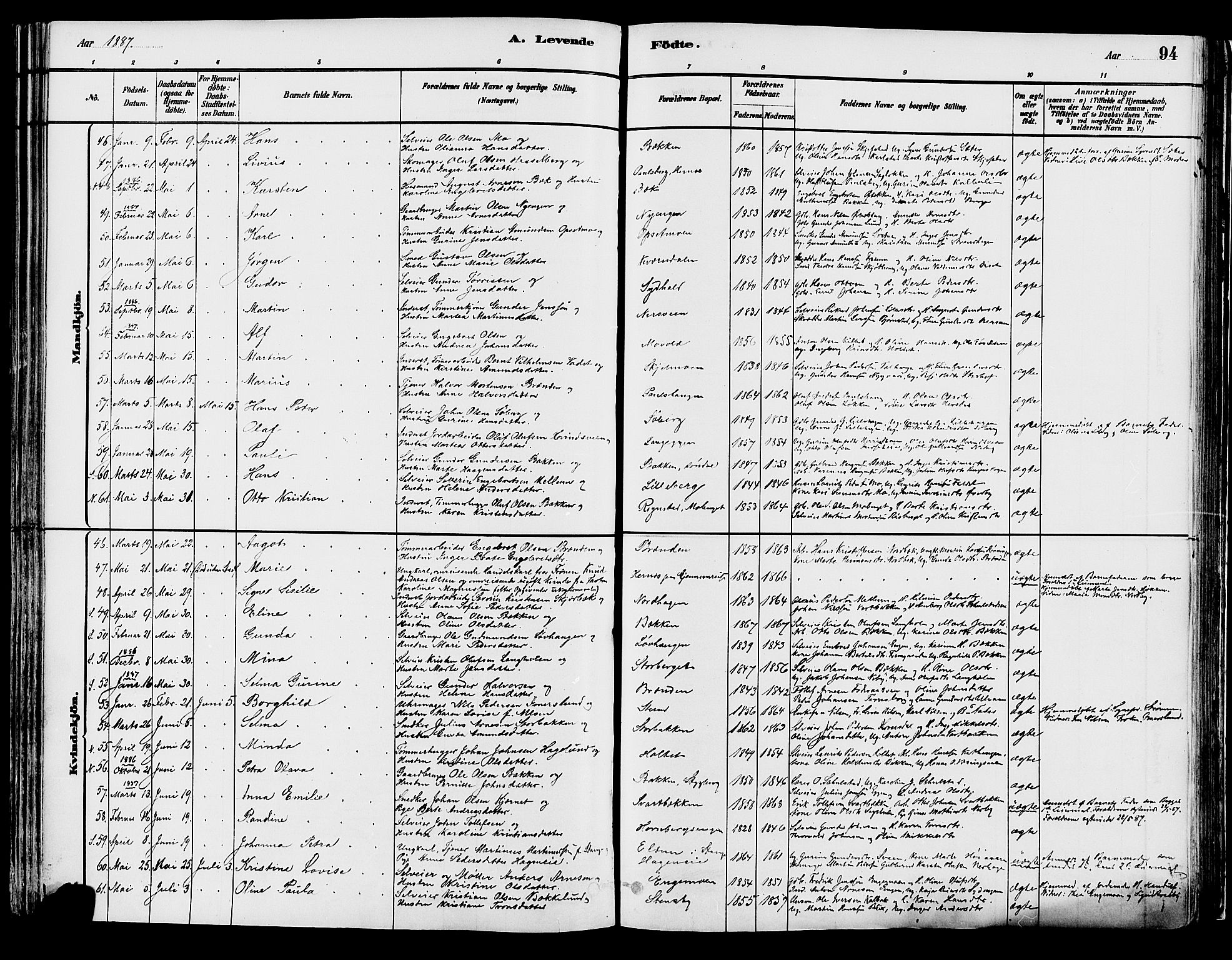 Elverum prestekontor, AV/SAH-PREST-044/H/Ha/Haa/L0013: Parish register (official) no. 13, 1880-1890, p. 94