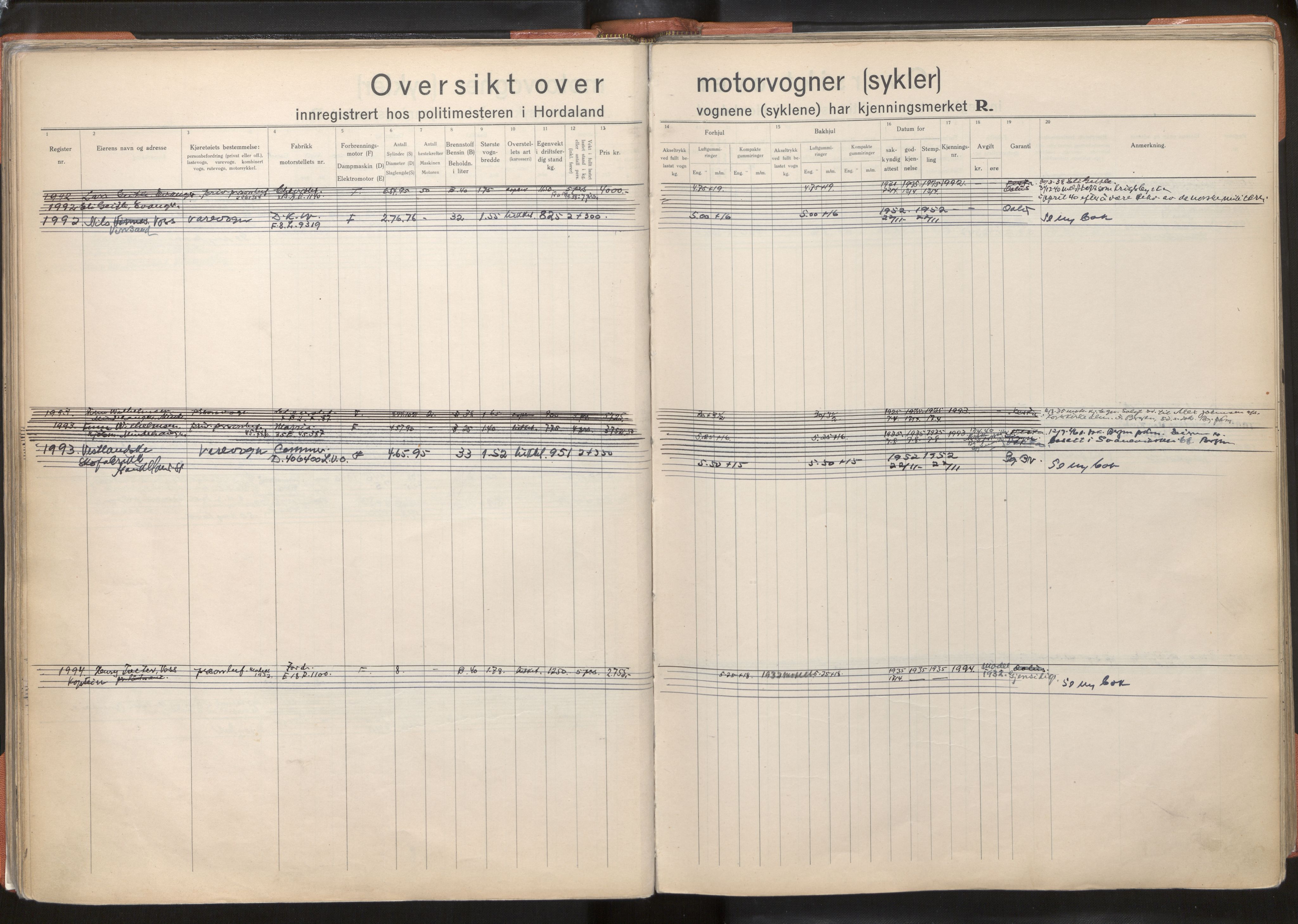 Statens vegvesen, Hordaland vegkontor, AV/SAB-A-5201/2/O/Oa/L0005: Bil og motorsykkel/moped - R1716-2614, 1915-1970