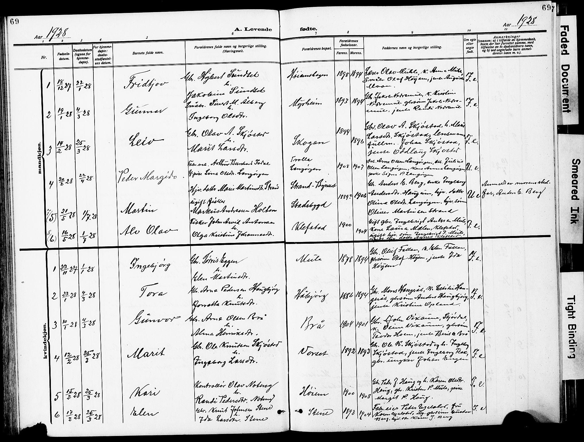 Ministerialprotokoller, klokkerbøker og fødselsregistre - Sør-Trøndelag, SAT/A-1456/612/L0388: Parish register (copy) no. 612C04, 1909-1929, p. 69