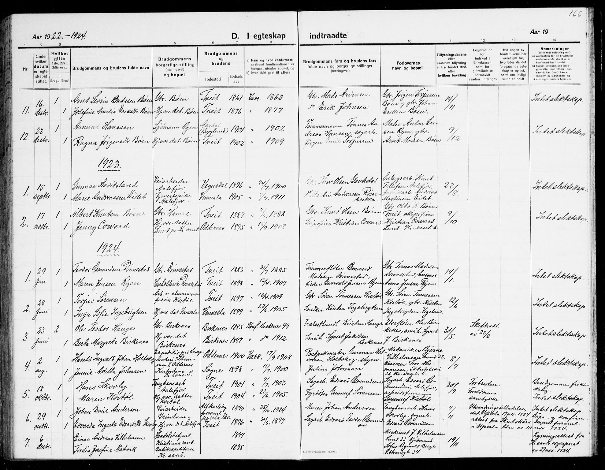 Tveit sokneprestkontor, SAK/1111-0043/F/Fb/L0005: Parish register (copy) no. B 5, 1915-1941, p. 166