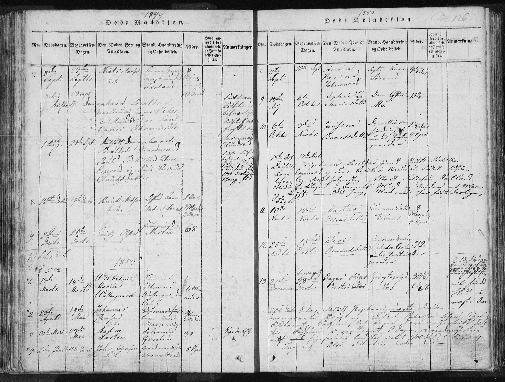 Vikedal sokneprestkontor, AV/SAST-A-101840/01/IV: Parish register (official) no. A 3, 1817-1850, p. 126