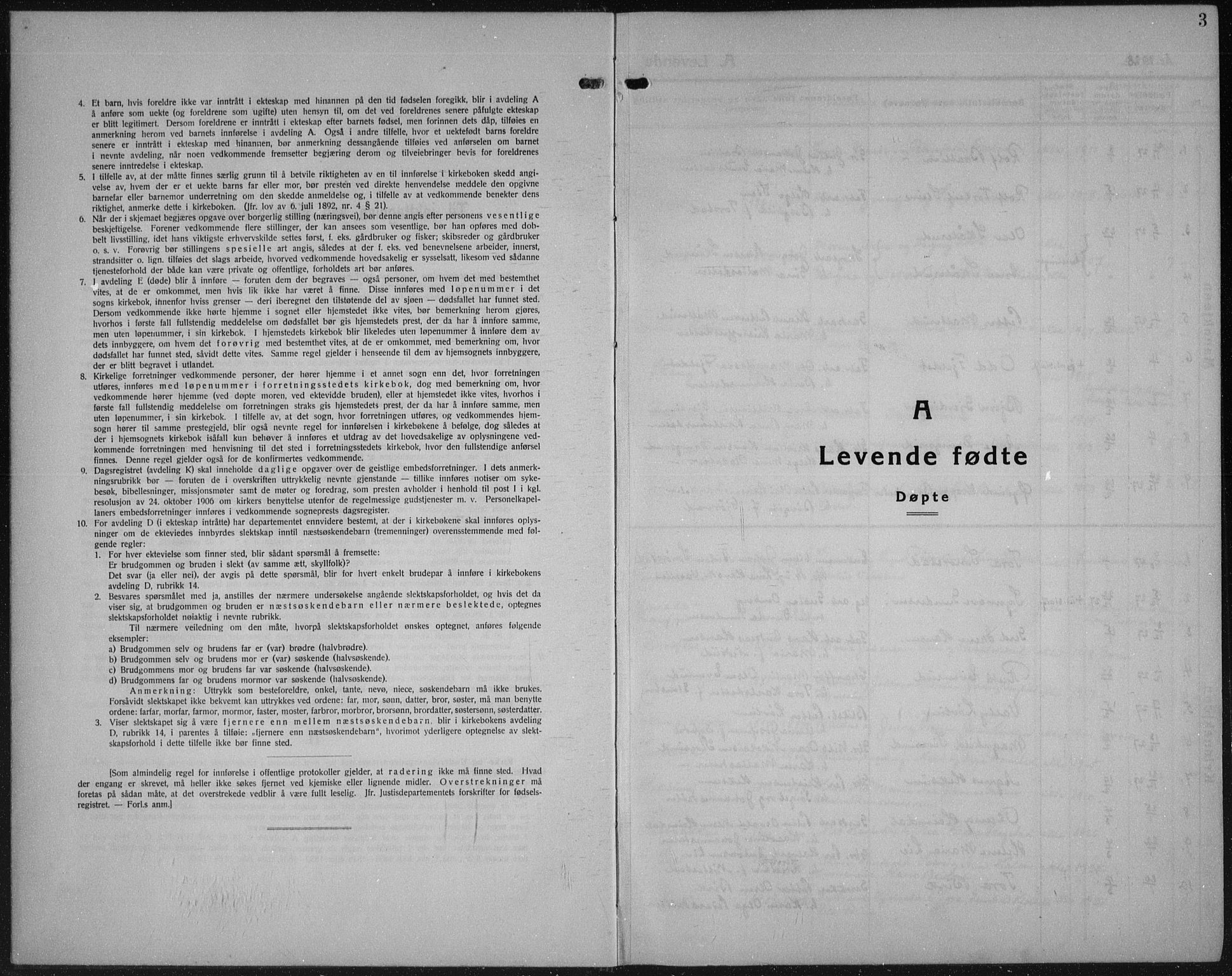 Vestre Toten prestekontor, SAH/PREST-108/H/Ha/Hab/L0018: Parish register (copy) no. 18, 1928-1941, p. 3
