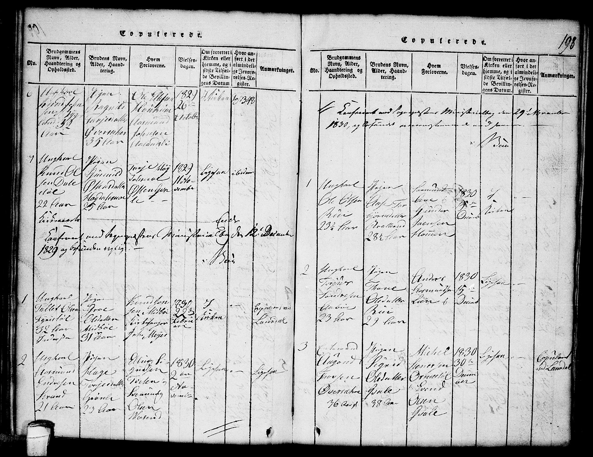 Lårdal kirkebøker, SAKO/A-284/G/Gc/L0001: Parish register (copy) no. III 1, 1815-1854, p. 198