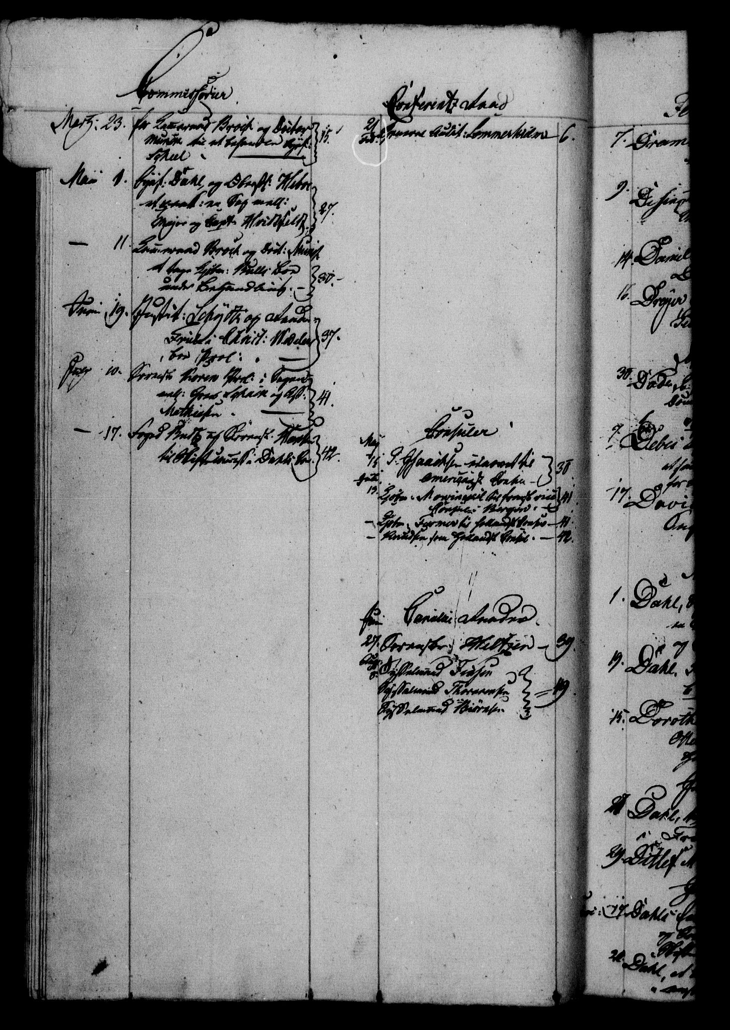 Danske Kanselli 1800-1814, AV/RA-EA-3024/H/Hf/Hfb/Hfbc/L0011: Underskrivelsesbok m. register, 1810