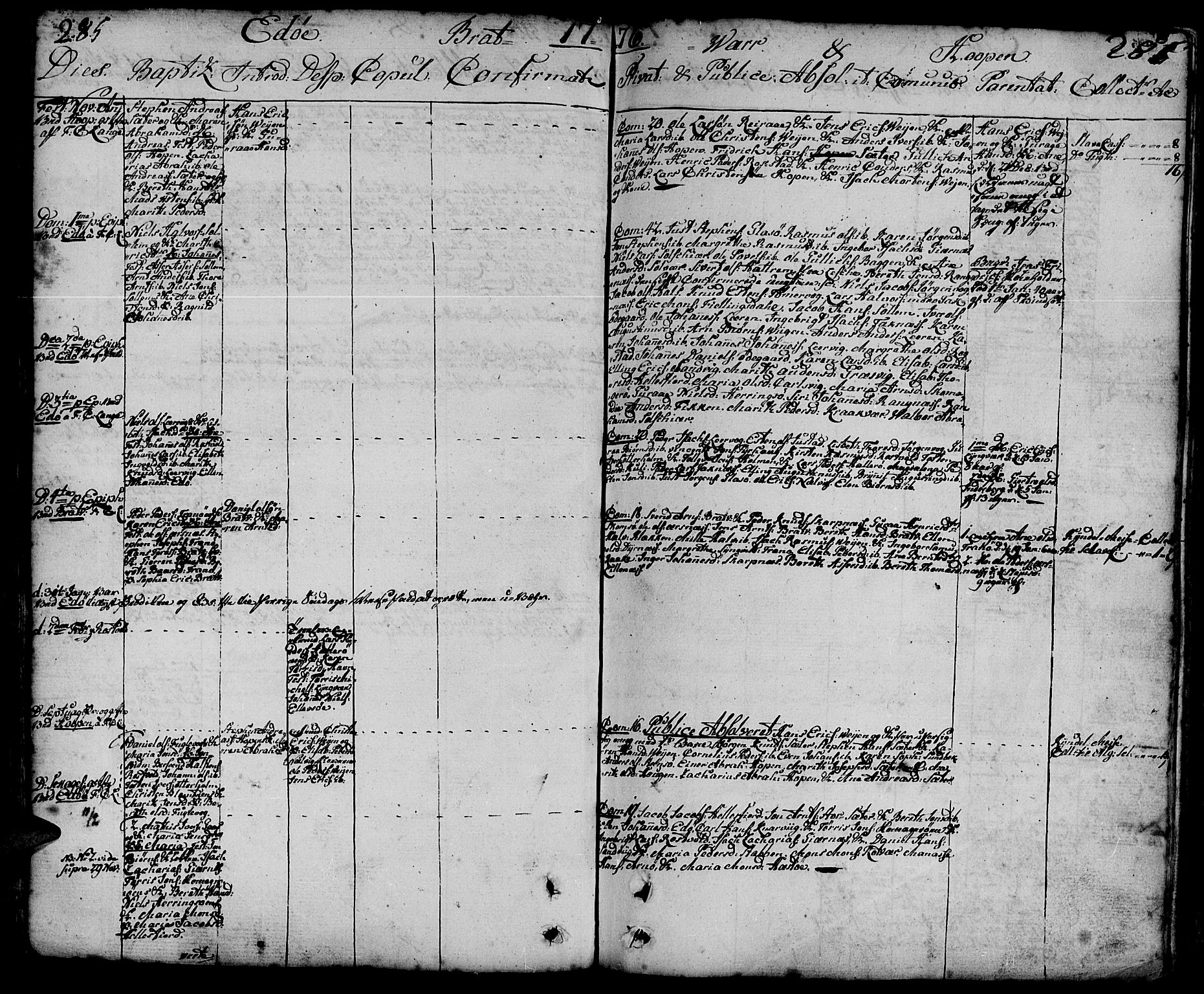 Ministerialprotokoller, klokkerbøker og fødselsregistre - Møre og Romsdal, SAT/A-1454/581/L0932: Parish register (official) no. 581A02, 1767-1823, p. 285-286