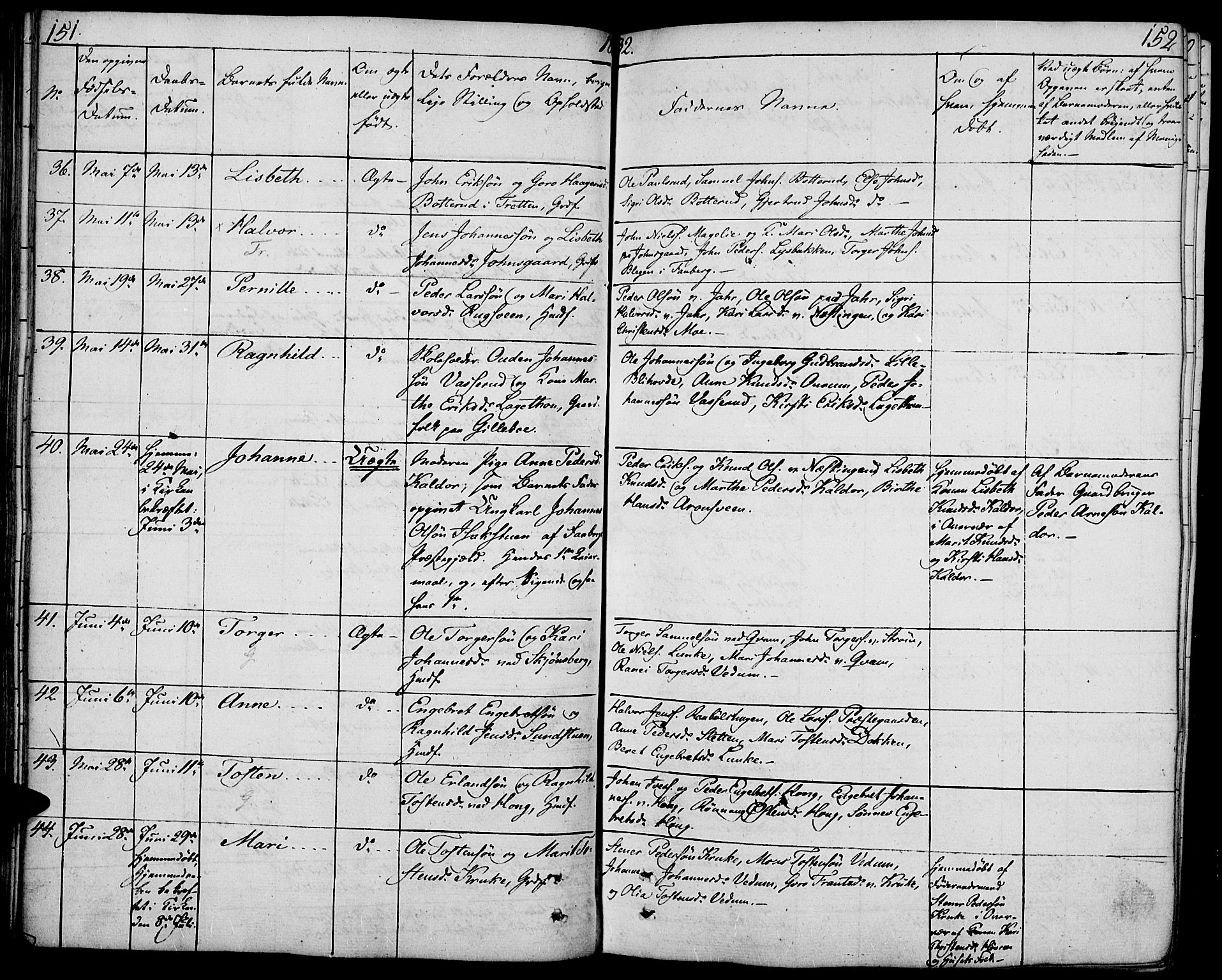 Øyer prestekontor, AV/SAH-PREST-084/H/Ha/Haa/L0004: Parish register (official) no. 4, 1824-1841, p. 151-152