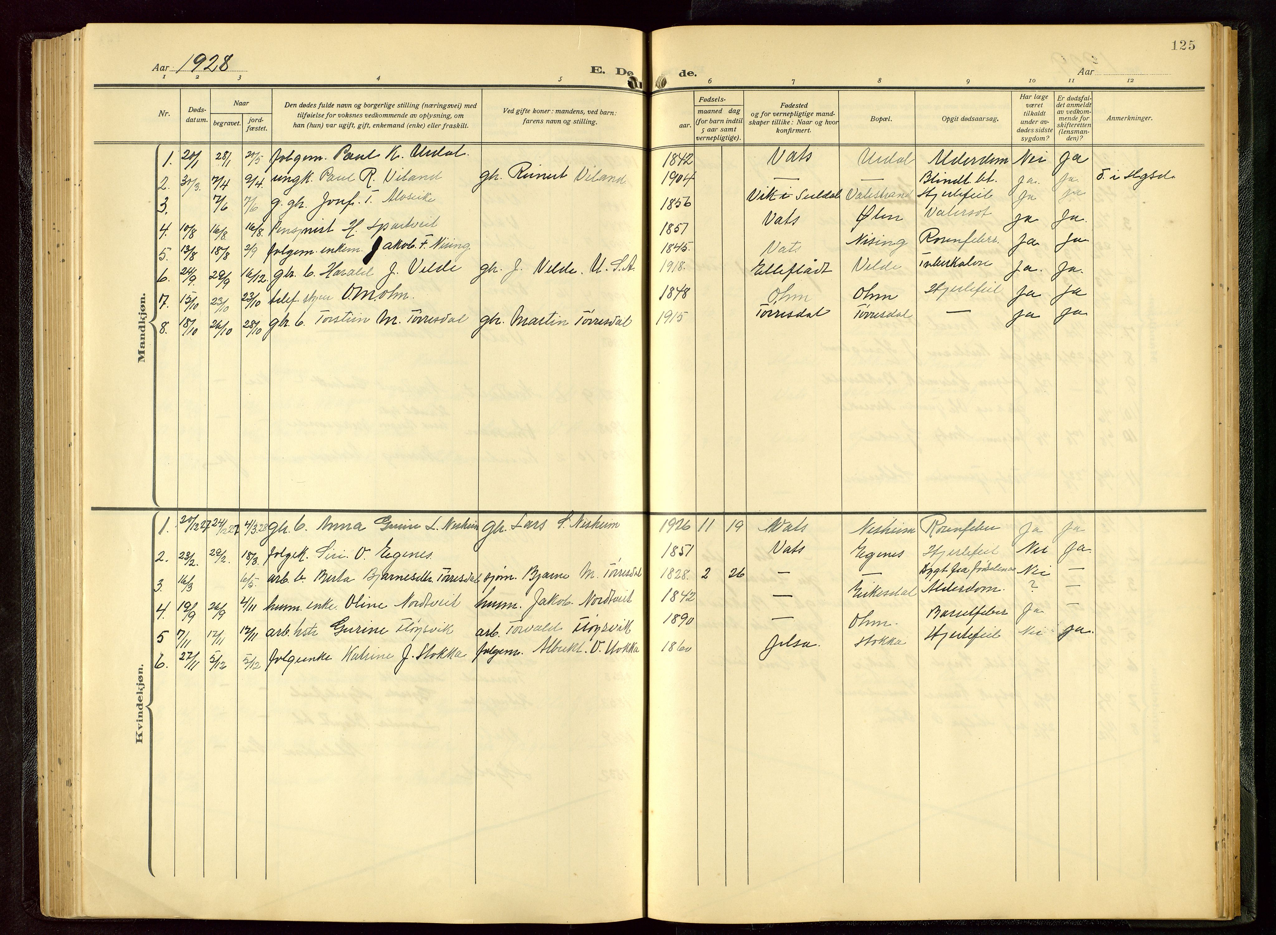 Skjold sokneprestkontor, AV/SAST-A-101847/H/Ha/Hab/L0011: Parish register (copy) no. B 11, 1922-1951, p. 125