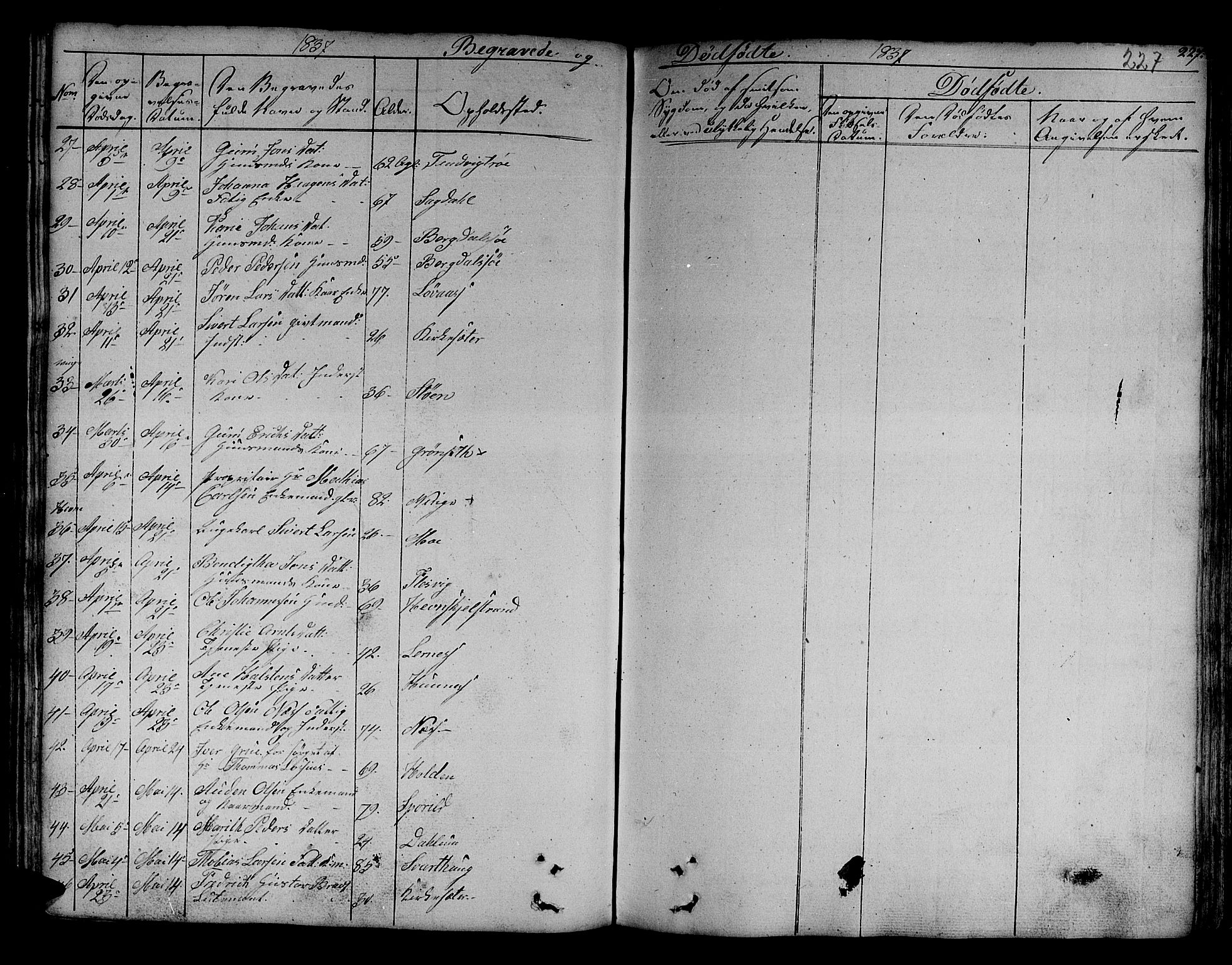 Ministerialprotokoller, klokkerbøker og fødselsregistre - Sør-Trøndelag, SAT/A-1456/630/L0492: Parish register (official) no. 630A05, 1830-1840, p. 227