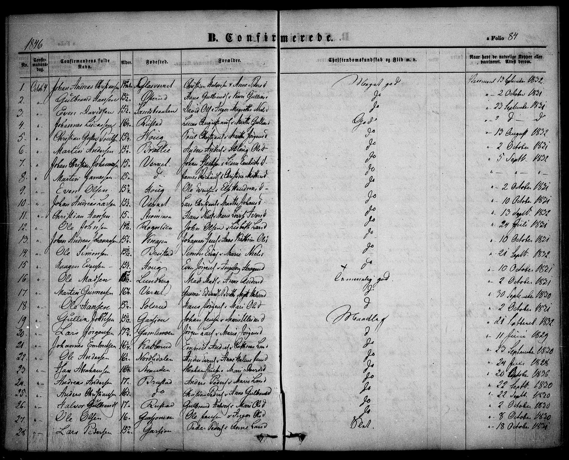 Hurdal prestekontor Kirkebøker, SAO/A-10889/F/Fa/L0005: Parish register (official) no. I 5, 1846-1859, p. 84