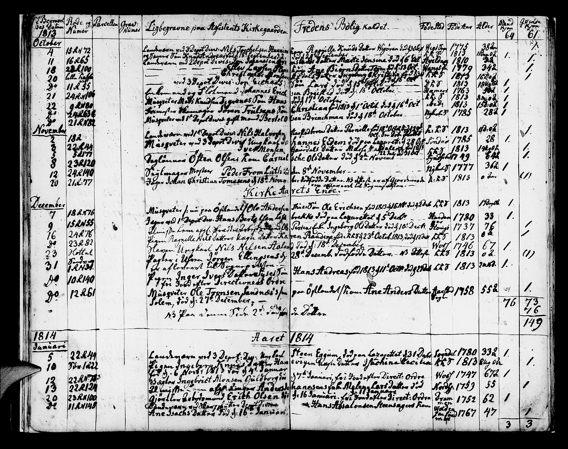 Korskirken sokneprestembete, SAB/A-76101/H/Hab: Parish register (copy) no. A 1a, 1809-1832, p. 17