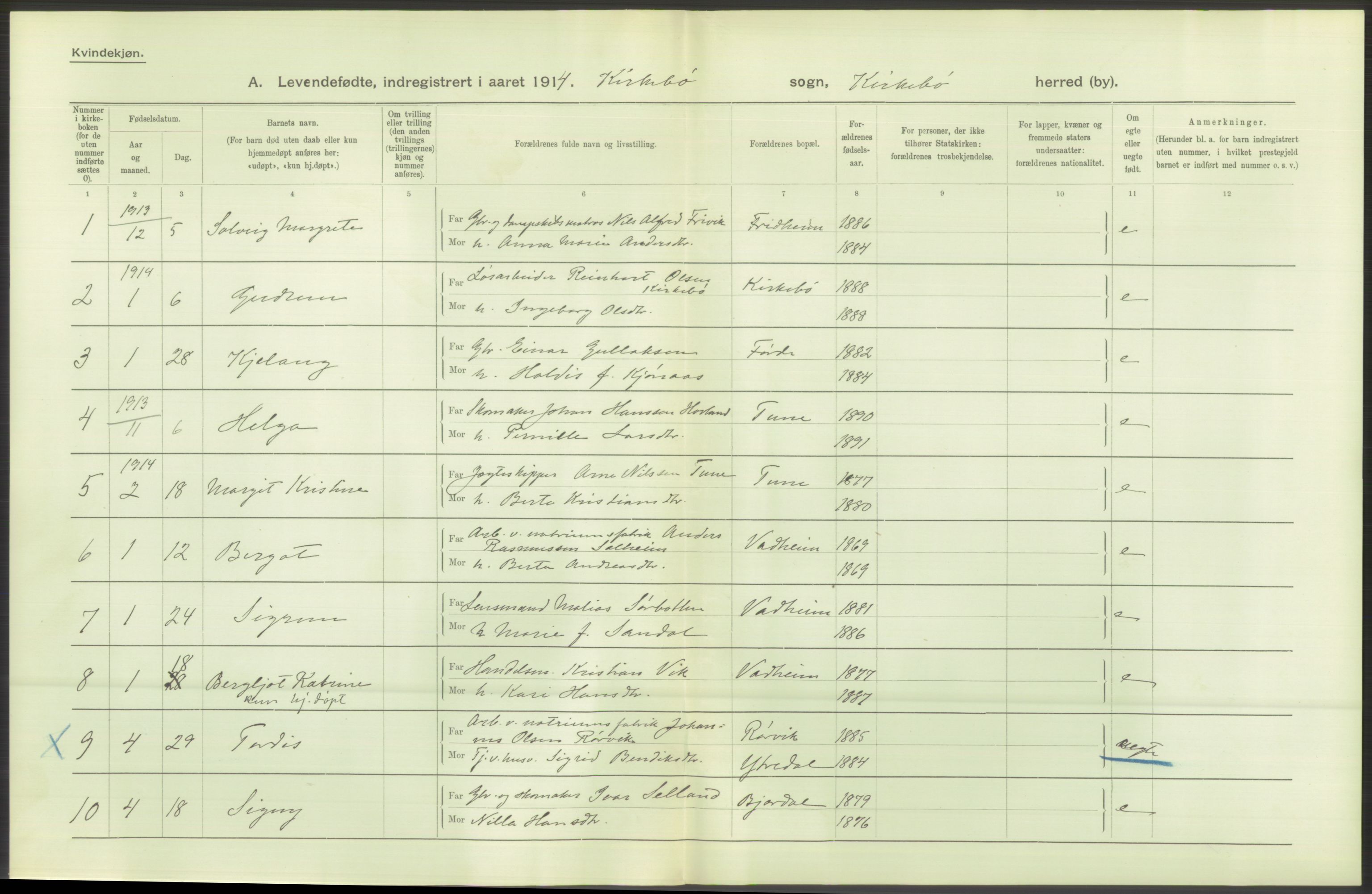 Statistisk sentralbyrå, Sosiodemografiske emner, Befolkning, AV/RA-S-2228/D/Df/Dfb/Dfbd/L0032: N. Bergenhus amt: Levendefødte menn og kvinner. Bygder., 1914, p. 6