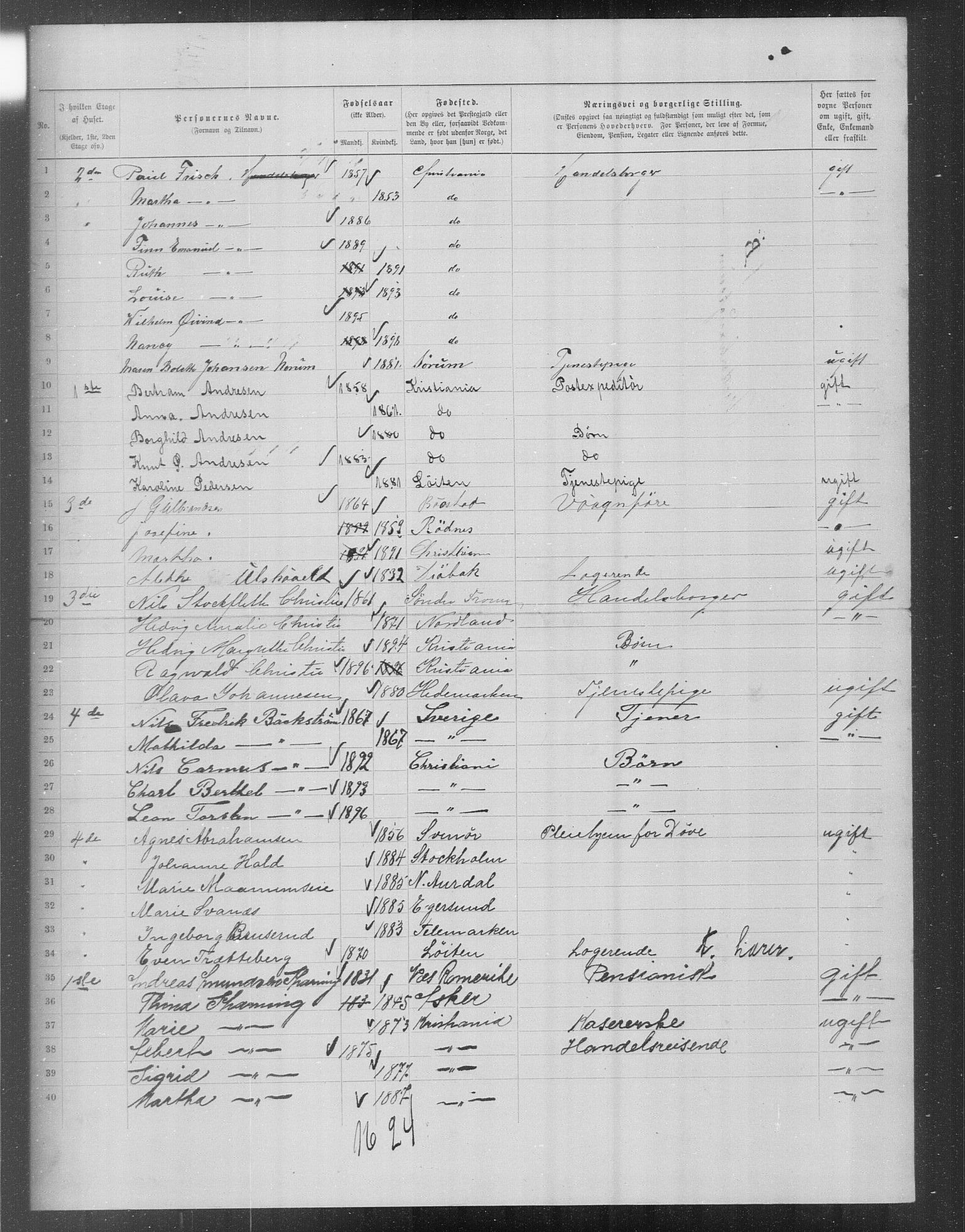 OBA, Municipal Census 1899 for Kristiania, 1899, p. 15453