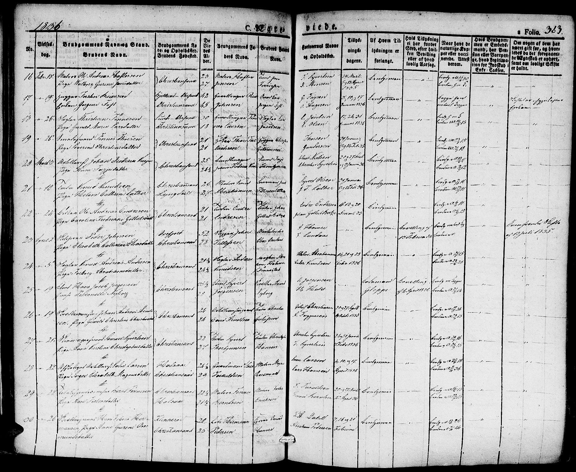 Kristiansand domprosti, SAK/1112-0006/F/Fa/L0011: Parish register (official) no. A 11, 1827-1841, p. 363