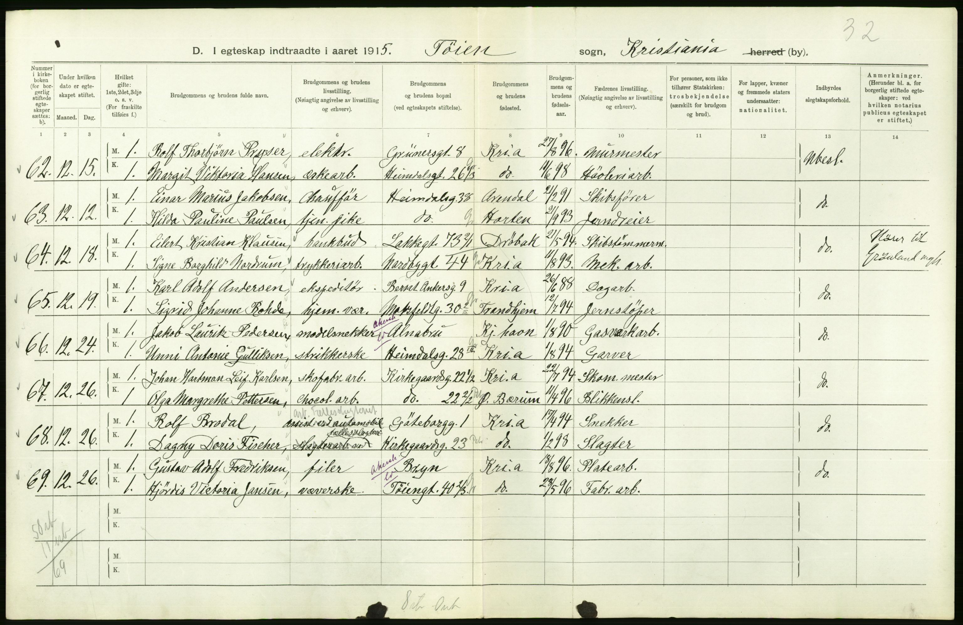 Statistisk sentralbyrå, Sosiodemografiske emner, Befolkning, RA/S-2228/D/Df/Dfb/Dfbe/L0008: Kristiania: Gifte., 1915, p. 682