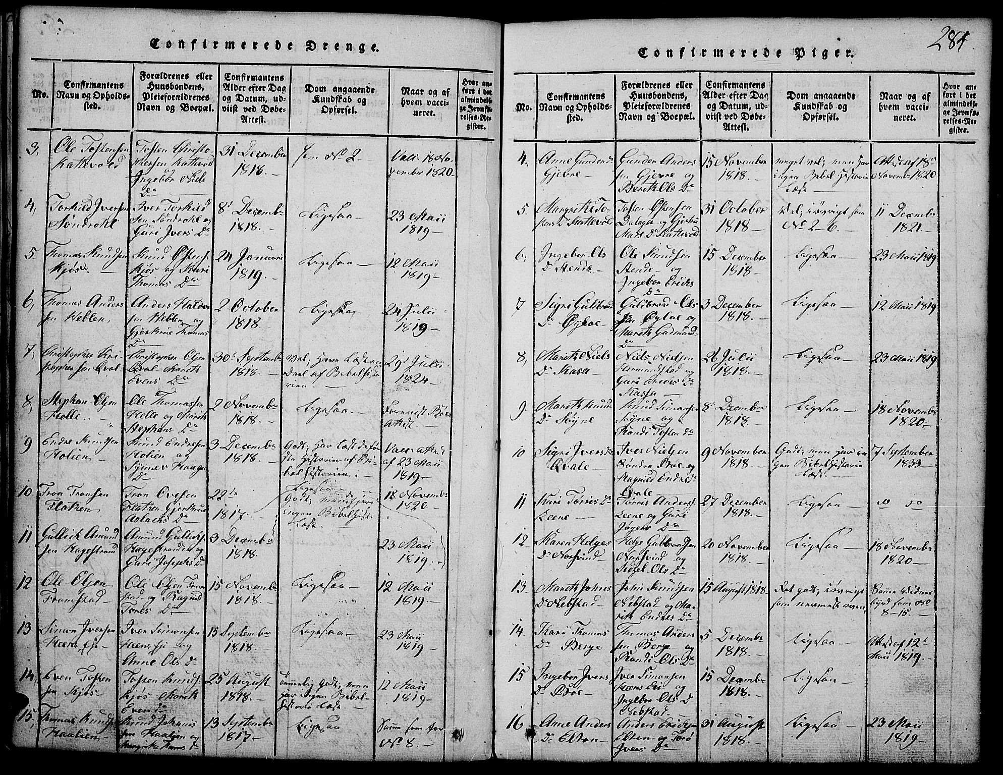 Vang prestekontor, Valdres, SAH/PREST-140/H/Hb/L0002: Parish register (copy) no. 2, 1814-1889, p. 284