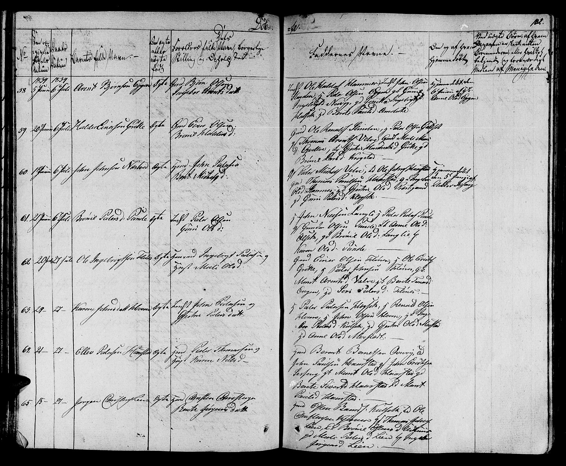 Ministerialprotokoller, klokkerbøker og fødselsregistre - Sør-Trøndelag, SAT/A-1456/695/L1143: Parish register (official) no. 695A05 /1, 1824-1842, p. 102