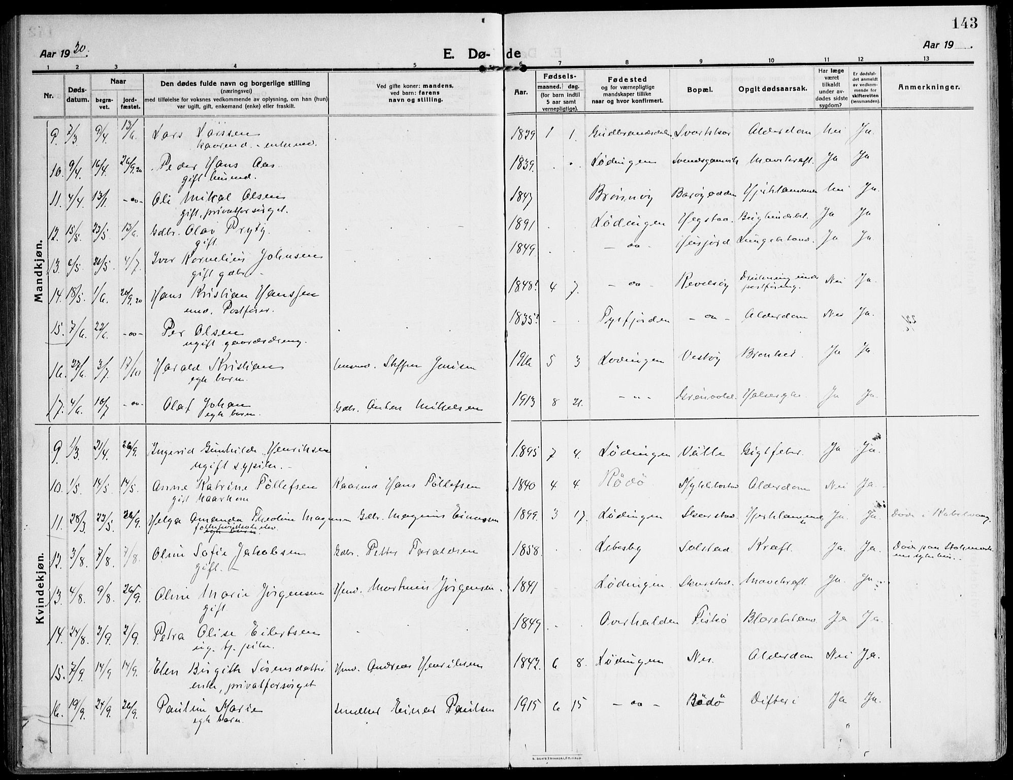 Ministerialprotokoller, klokkerbøker og fødselsregistre - Nordland, AV/SAT-A-1459/872/L1037: Parish register (official) no. 872A12, 1914-1925, p. 143