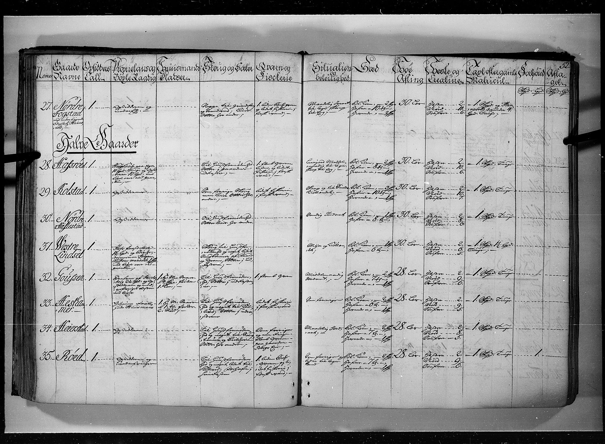 Rentekammeret inntil 1814, Realistisk ordnet avdeling, AV/RA-EA-4070/N/Nb/Nbf/L0115: Jarlsberg grevskap eksaminasjonsprotokoll, 1723, p. 51b-52a