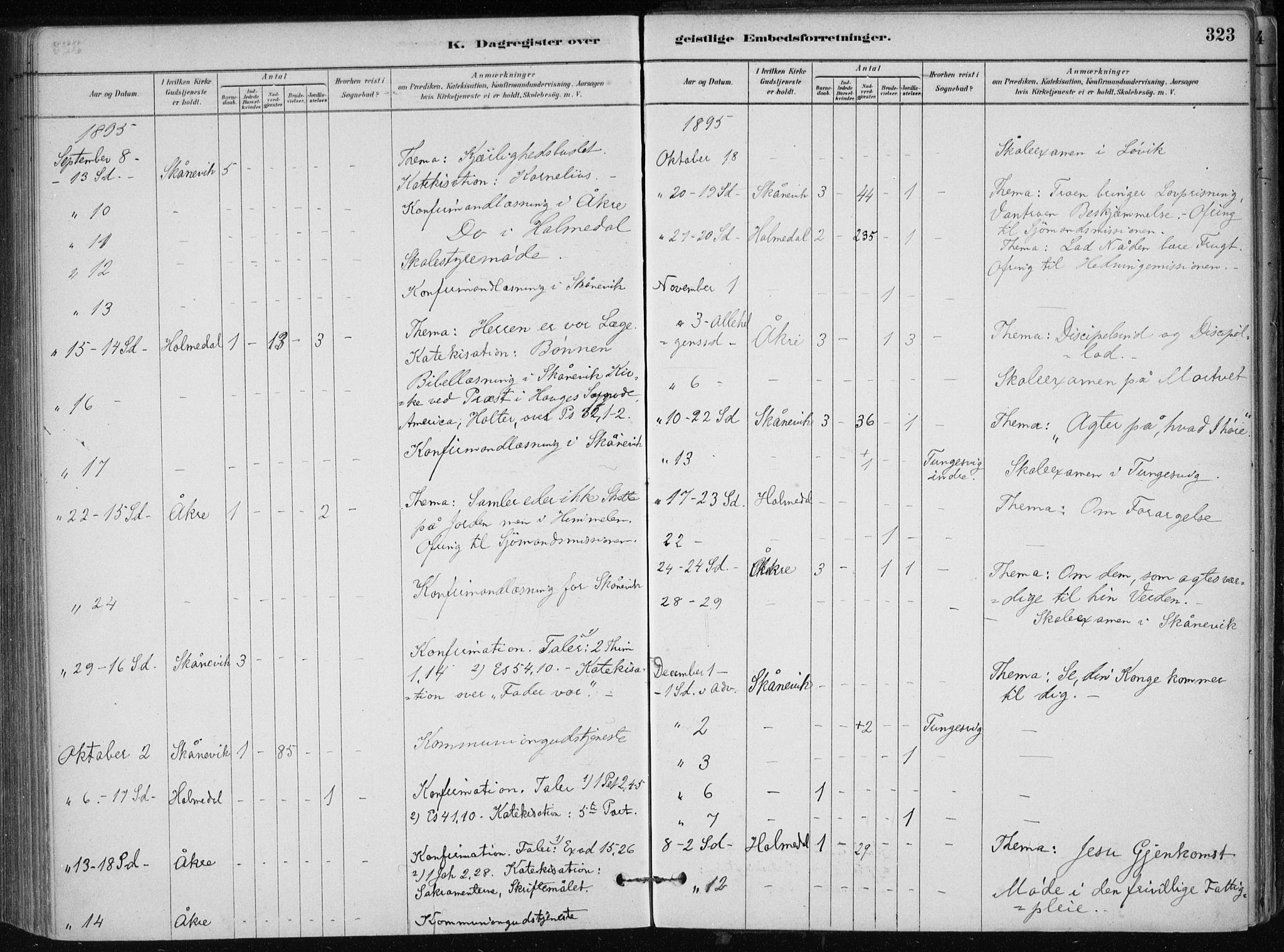 Skånevik sokneprestembete, AV/SAB-A-77801/H/Haa: Parish register (official) no. B 1, 1879-1914, p. 323