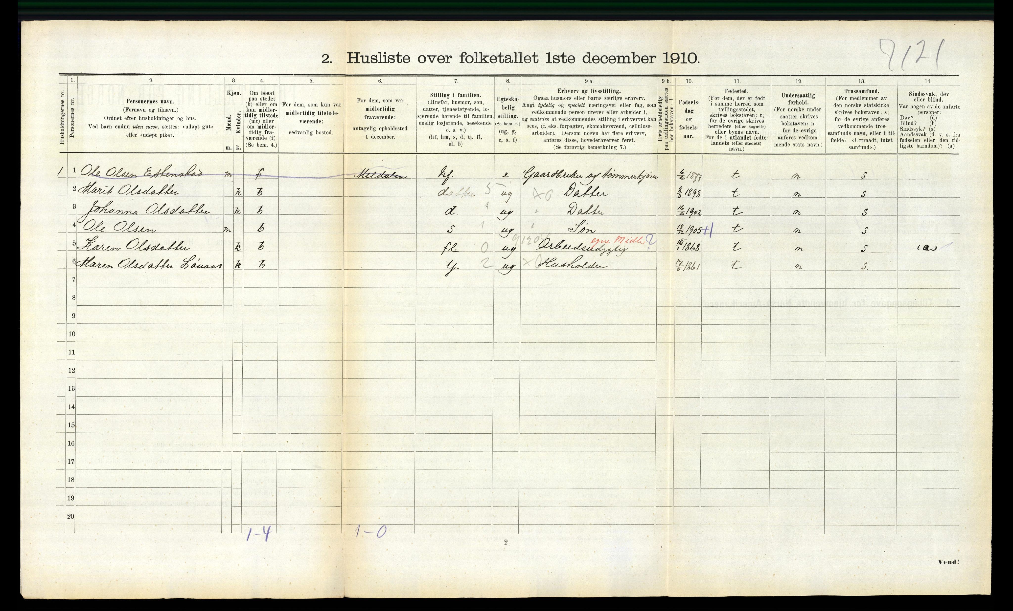 RA, 1910 census for Hølonda, 1910, p. 363