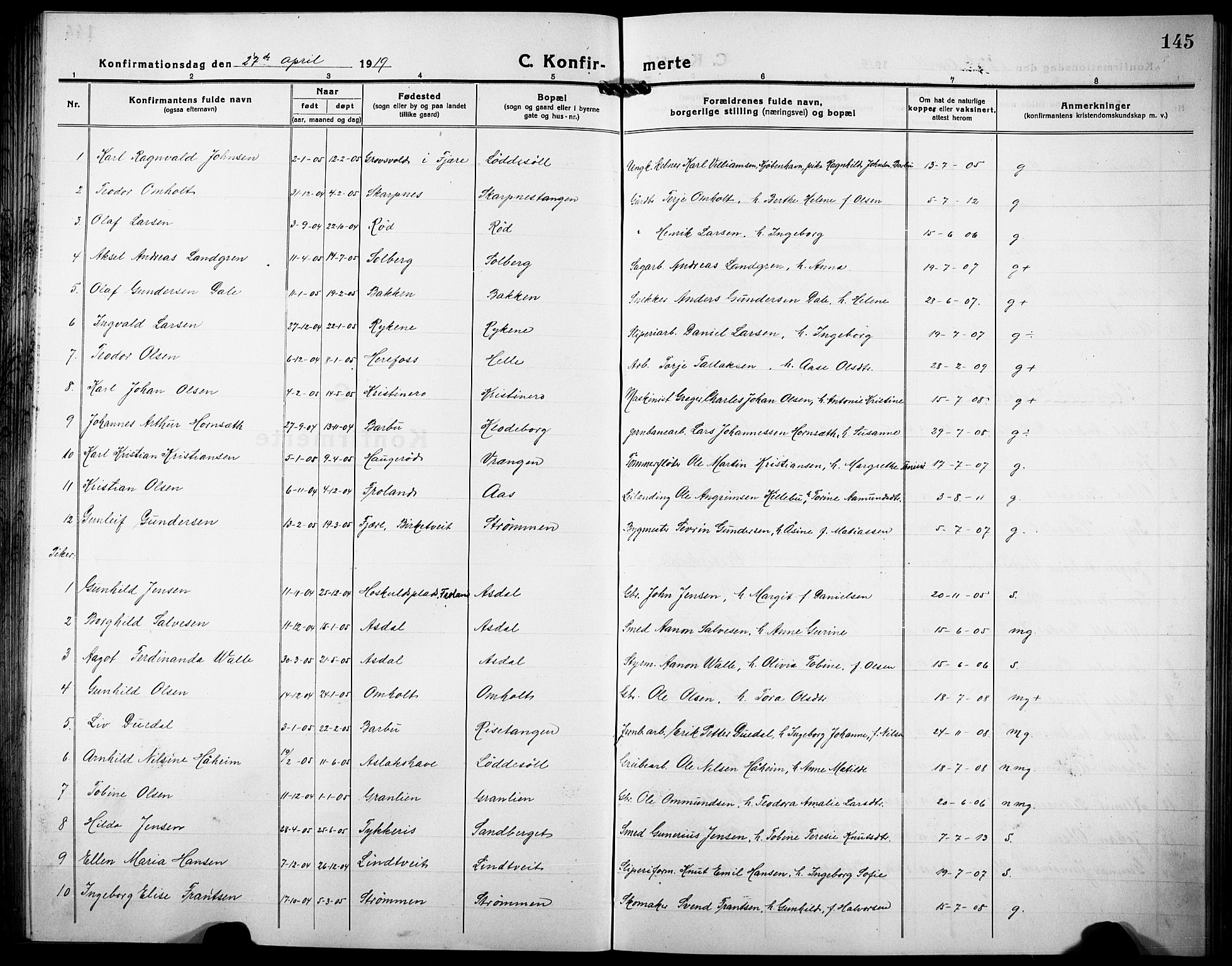 Øyestad sokneprestkontor, SAK/1111-0049/F/Fb/L0012: Parish register (copy) no. B 12, 1919-1932, p. 145