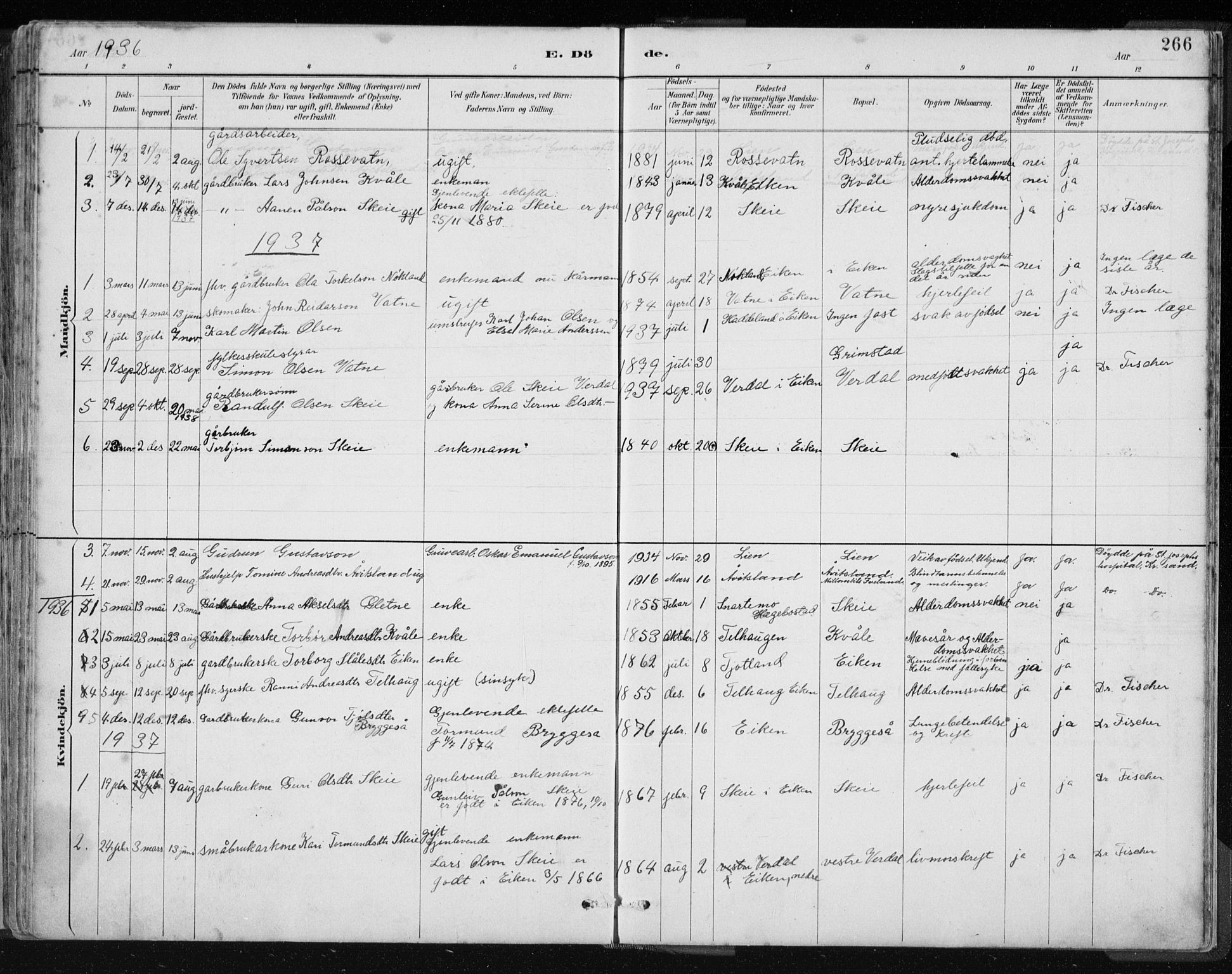 Hægebostad sokneprestkontor, AV/SAK-1111-0024/F/Fb/Fbb/L0003: Parish register (copy) no. B 3, 1887-1937, p. 266