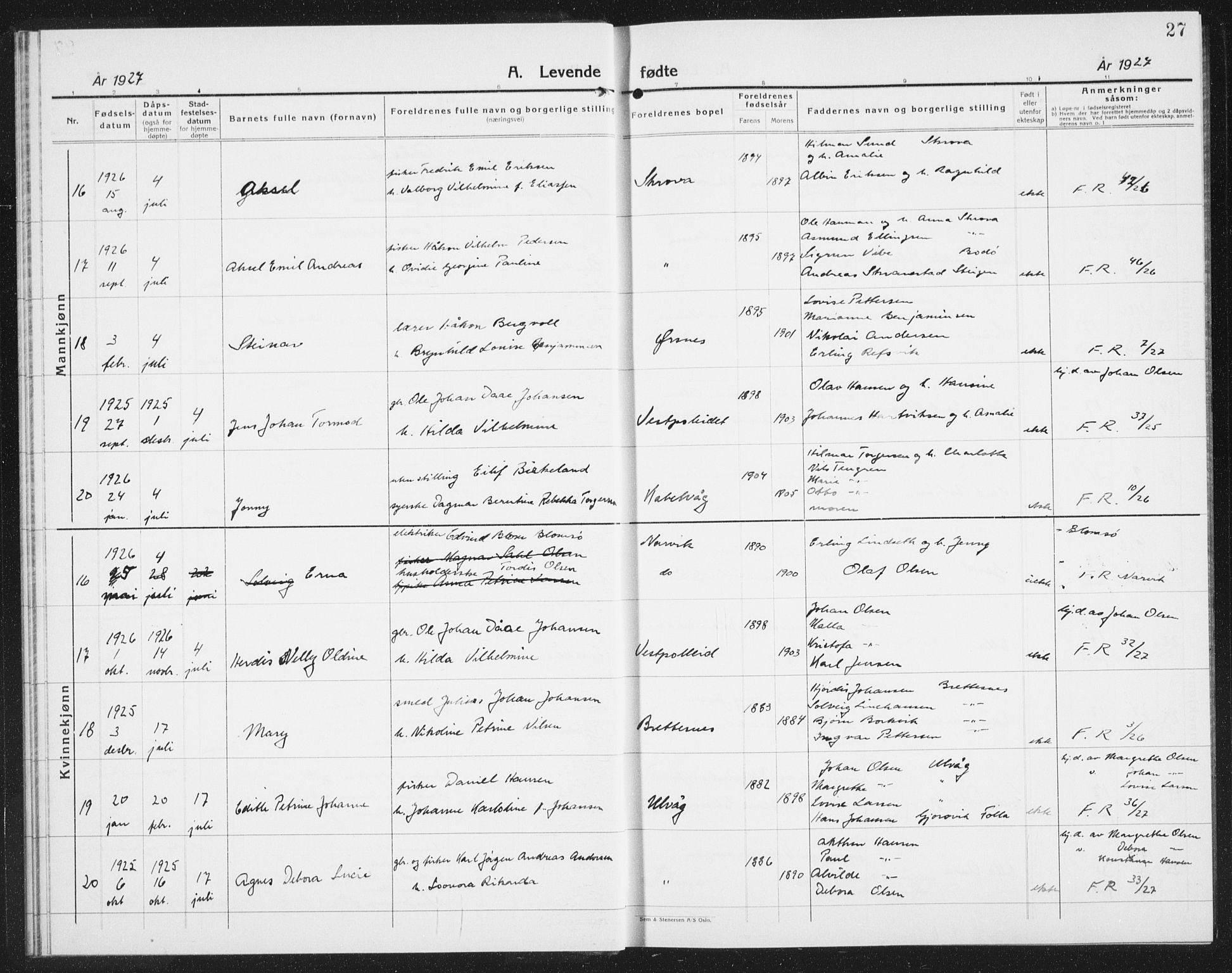 Ministerialprotokoller, klokkerbøker og fødselsregistre - Nordland, AV/SAT-A-1459/874/L1081: Parish register (copy) no. 874C10, 1925-1941, p. 27