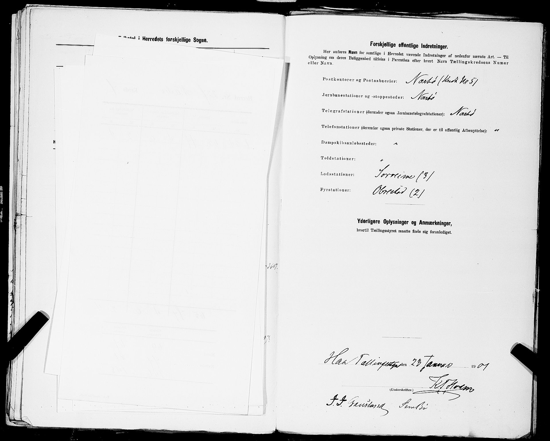 SAST, 1900 census for Nærbø, 1900, p. 11