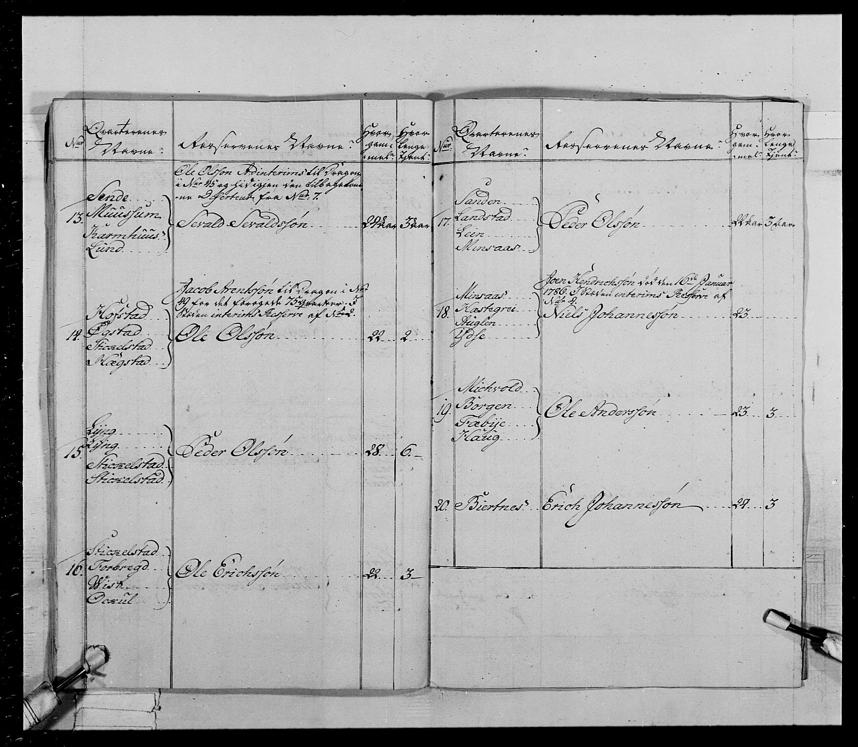 Generalitets- og kommissariatskollegiet, Det kongelige norske kommissariatskollegium, AV/RA-EA-5420/E/Eh/L0021: Trondheimske dragonregiment, 1784-1799, p. 178