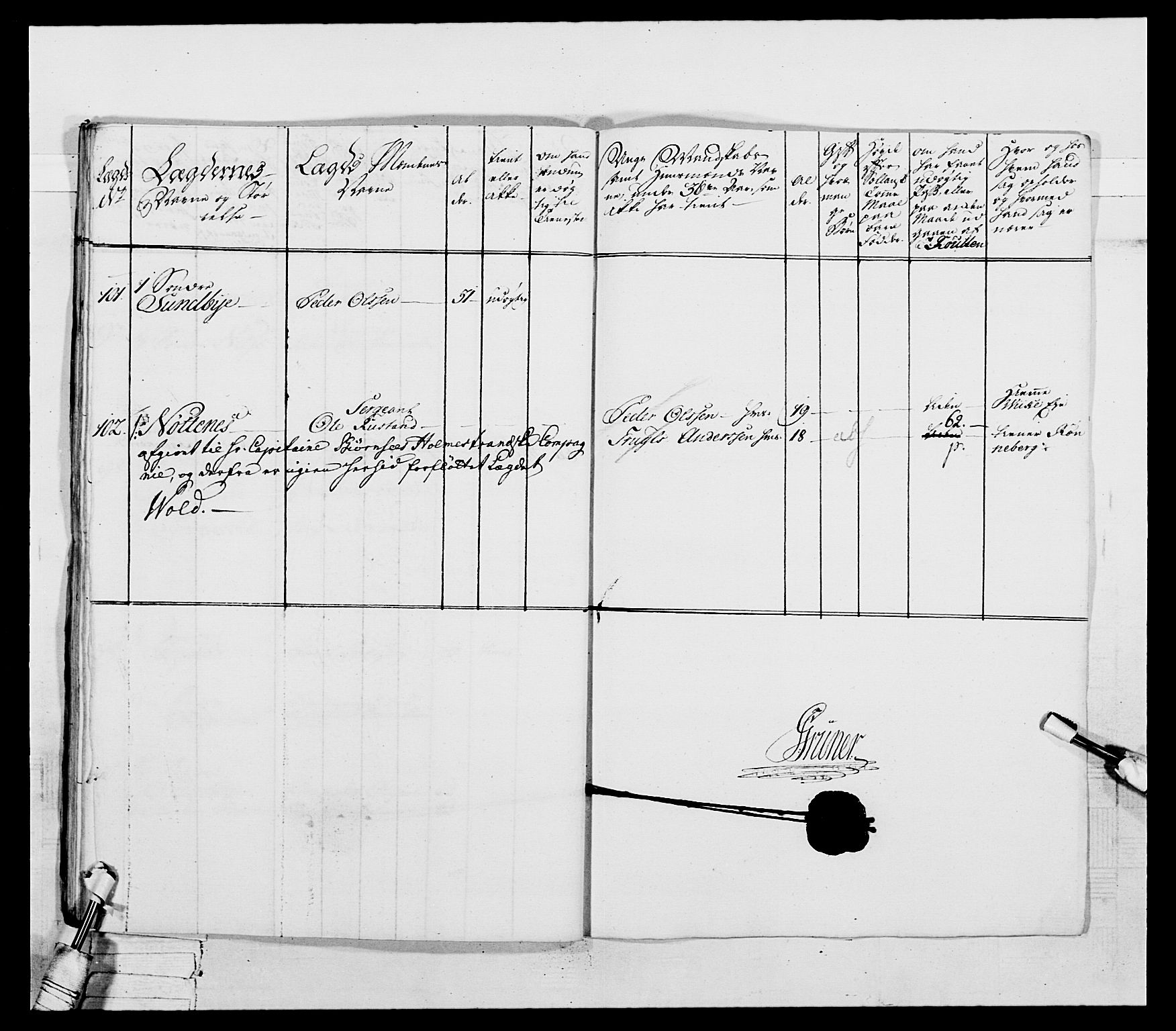 Generalitets- og kommissariatskollegiet, Det kongelige norske kommissariatskollegium, AV/RA-EA-5420/E/Eh/L0037: 1. Akershusiske nasjonale infanteriregiment, 1767-1773, p. 293