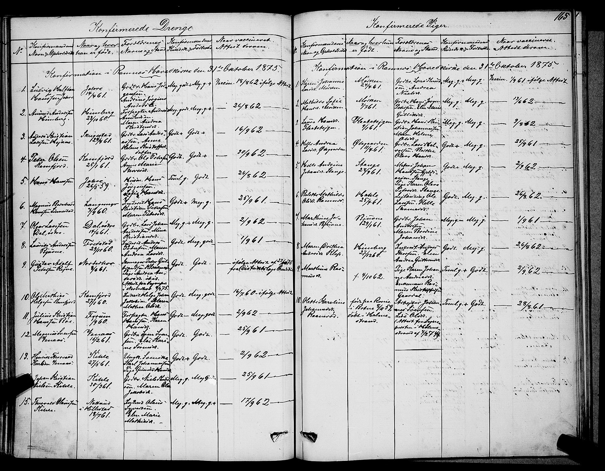 Ramnes kirkebøker, AV/SAKO-A-314/G/Ga/L0003: Parish register (copy) no. I 3, 1870-1896, p. 165