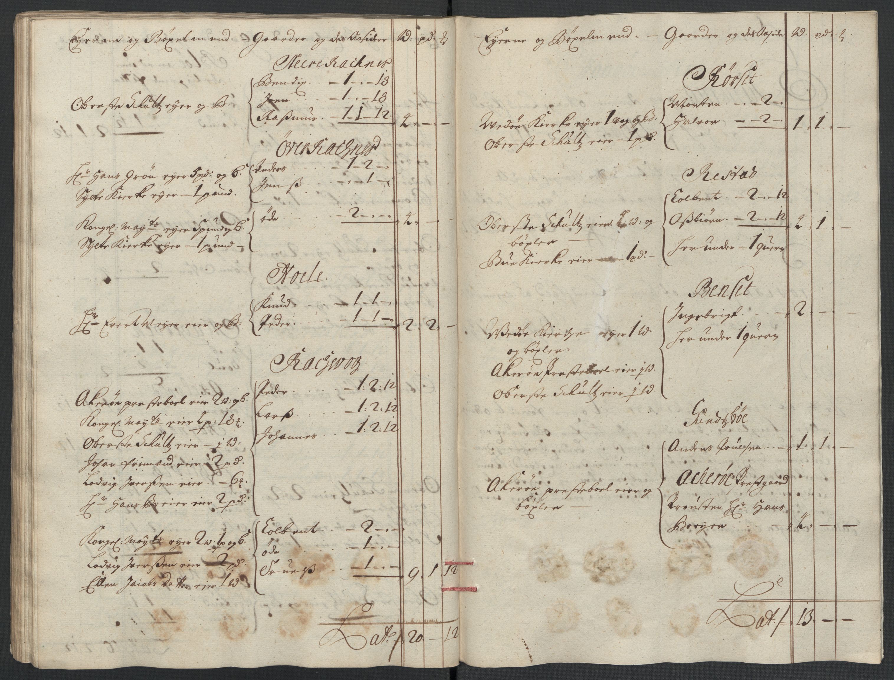 Rentekammeret inntil 1814, Reviderte regnskaper, Fogderegnskap, AV/RA-EA-4092/R55/L3655: Fogderegnskap Romsdal, 1701-1702, p. 231