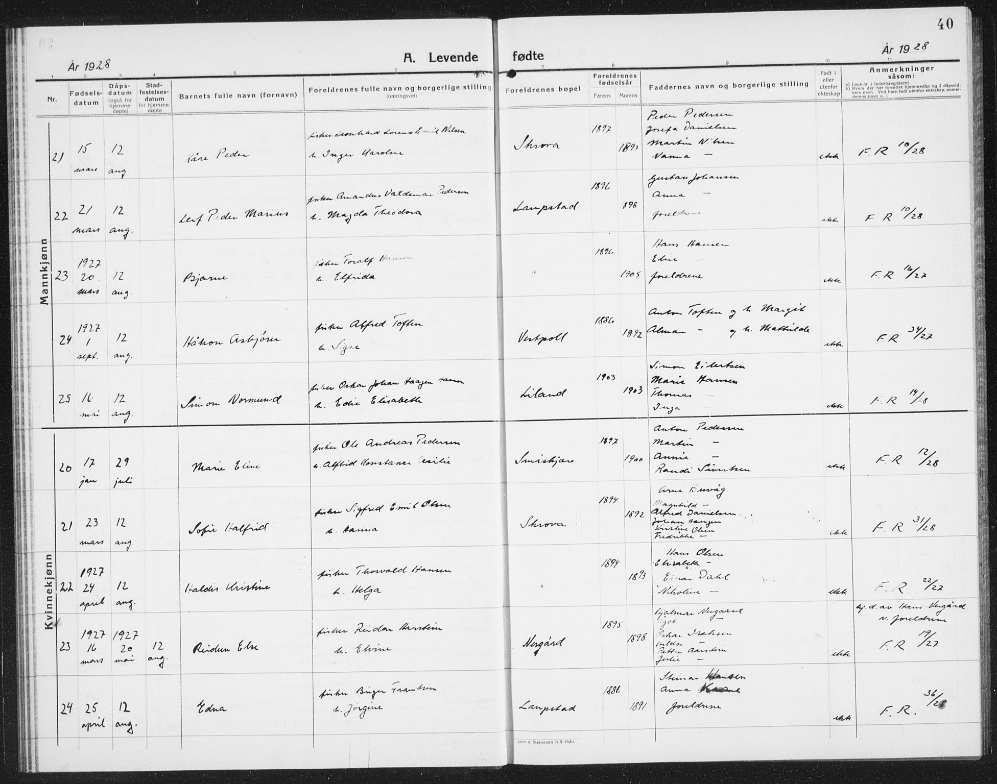 Ministerialprotokoller, klokkerbøker og fødselsregistre - Nordland, AV/SAT-A-1459/874/L1081: Parish register (copy) no. 874C10, 1925-1941, p. 40