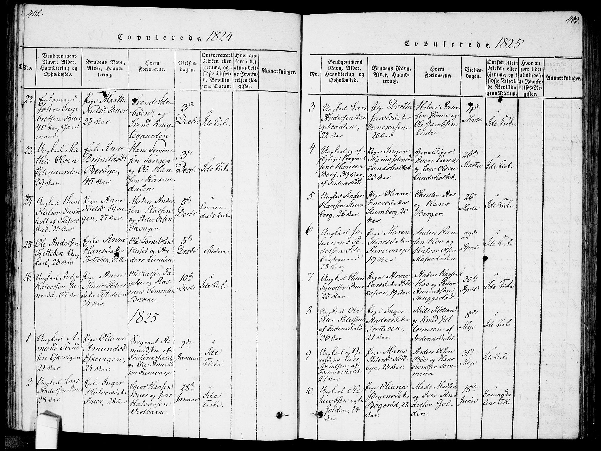 Idd prestekontor Kirkebøker, SAO/A-10911/F/Fc/L0002: Parish register (official) no. III 2, 1815-1831, p. 402-403