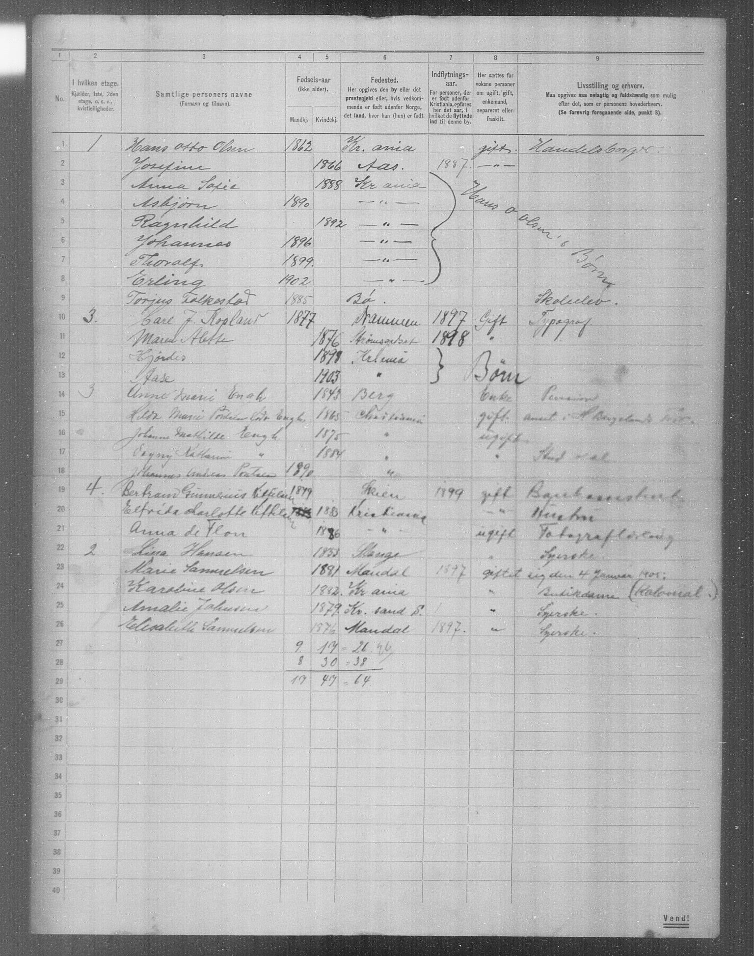 OBA, Municipal Census 1904 for Kristiania, 1904, p. 7555