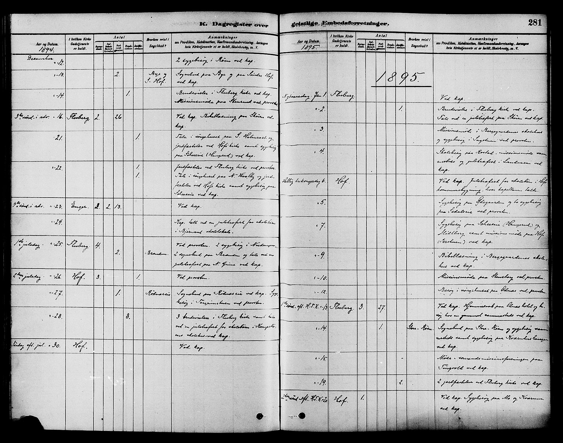Søndre Land prestekontor, SAH/PREST-122/K/L0002: Parish register (official) no. 2, 1878-1894, p. 281