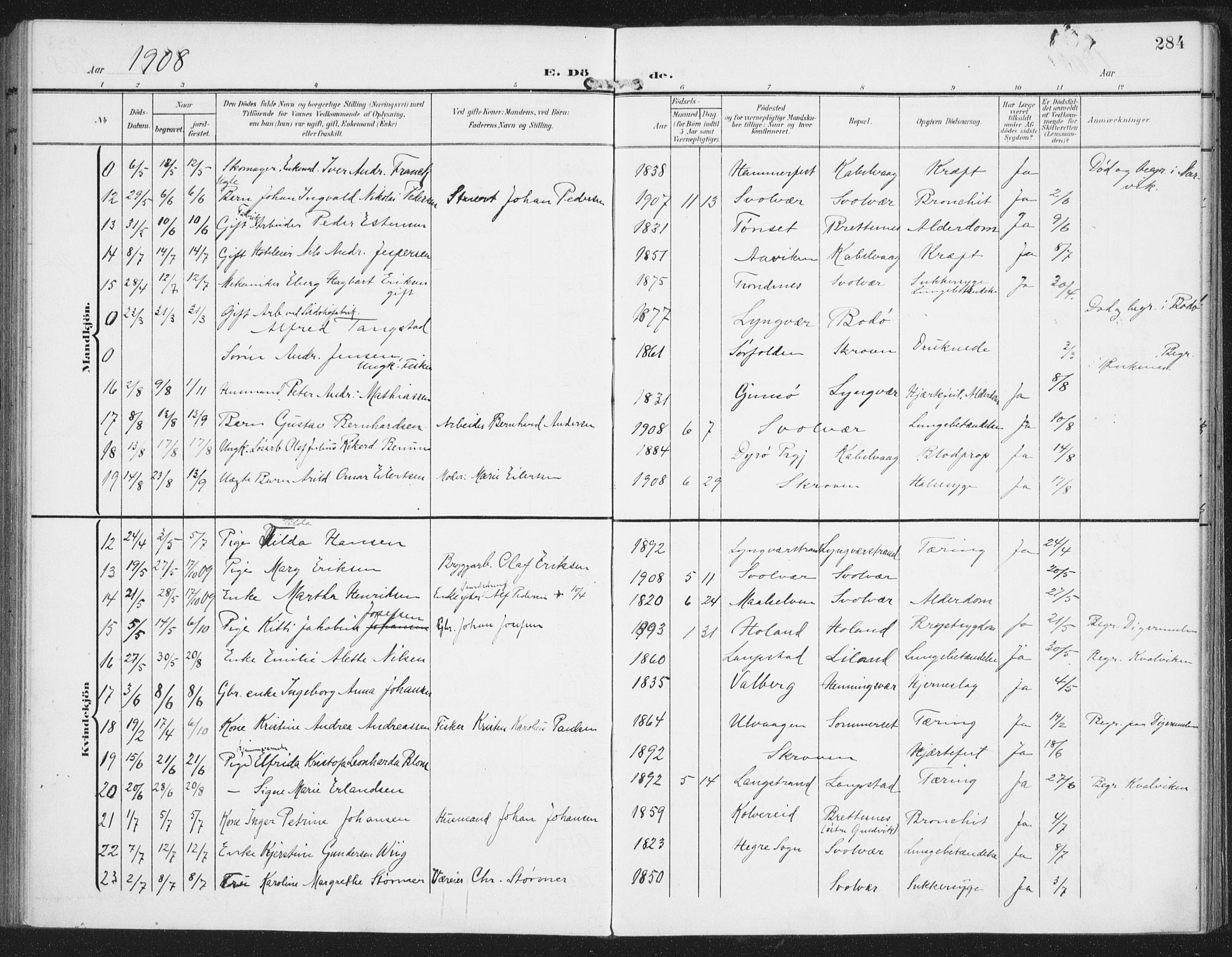 Ministerialprotokoller, klokkerbøker og fødselsregistre - Nordland, AV/SAT-A-1459/874/L1063: Parish register (official) no. 874A07, 1907-1915, p. 284