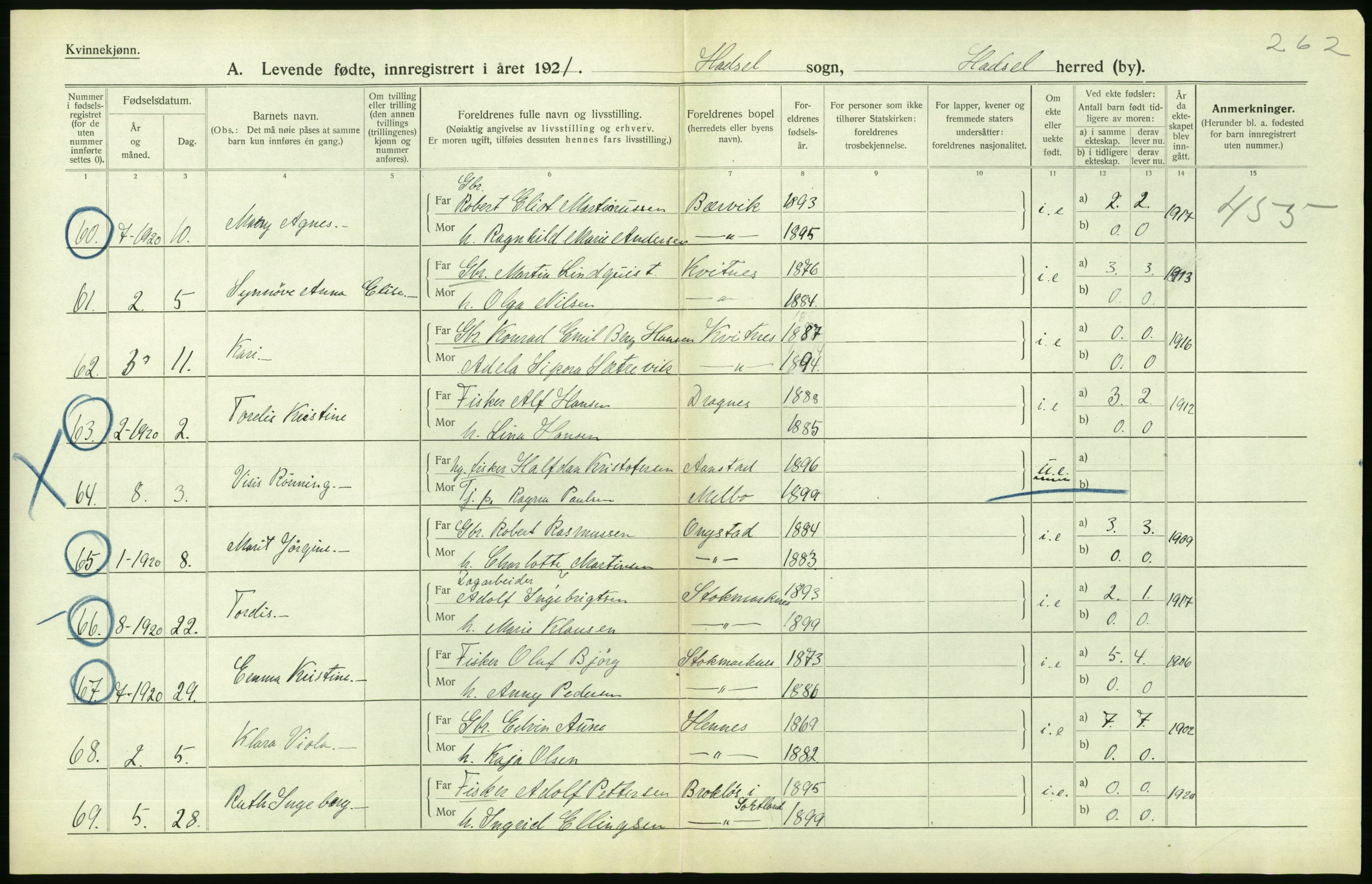 Statistisk sentralbyrå, Sosiodemografiske emner, Befolkning, AV/RA-S-2228/D/Df/Dfc/Dfca/L0049: Nordland fylke: Levendefødte menn og kvinner. Bygder., 1921, p. 392