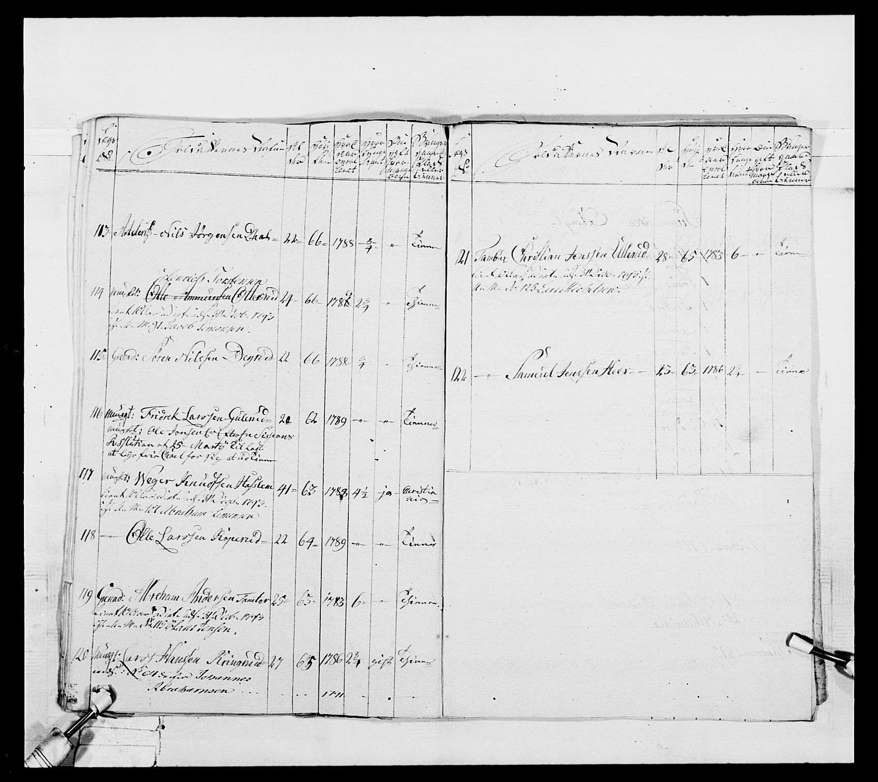 Generalitets- og kommissariatskollegiet, Det kongelige norske kommissariatskollegium, AV/RA-EA-5420/E/Eh/L0039: 1. Akershusiske nasjonale infanteriregiment, 1789, p. 585