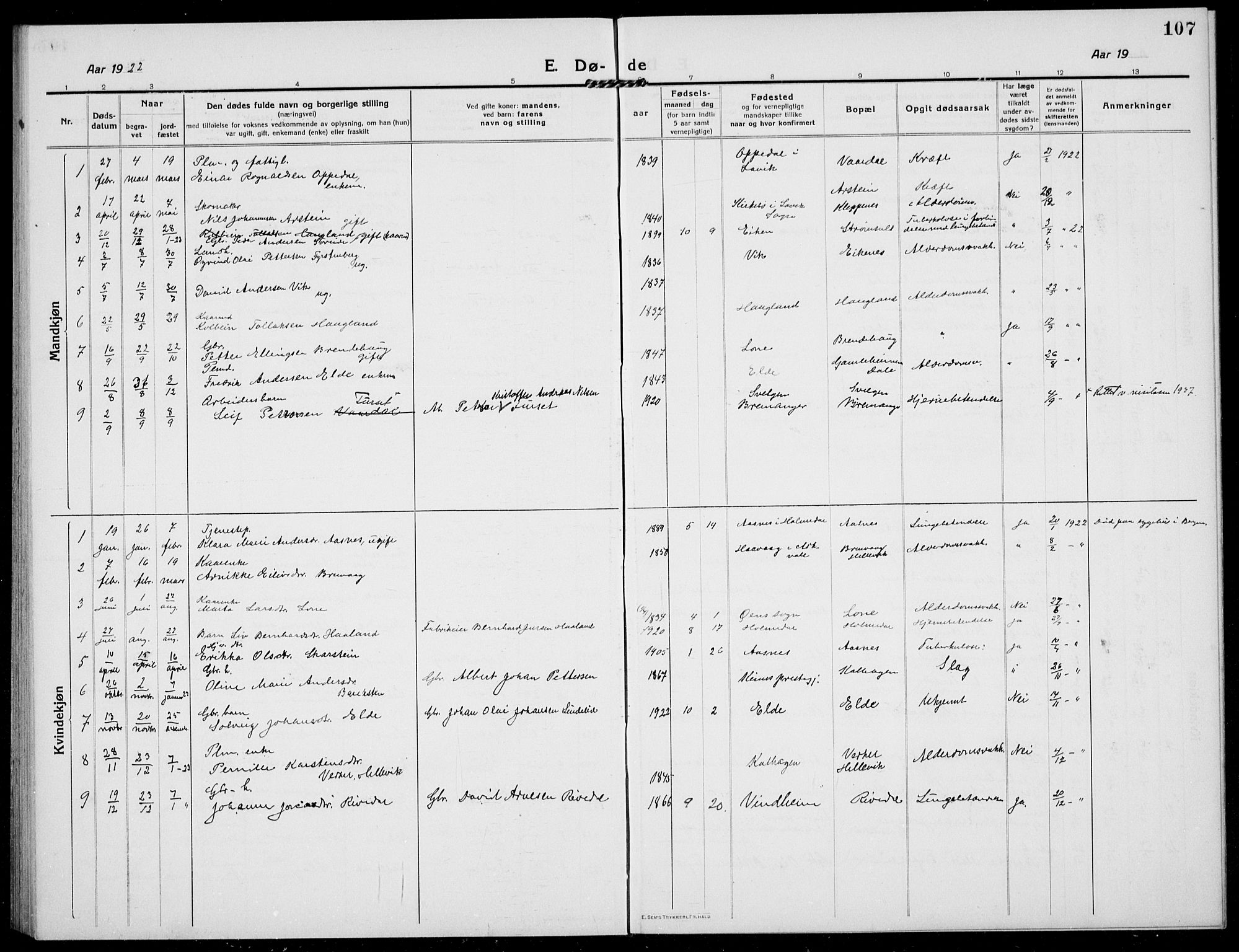 Fjaler sokneprestembete, AV/SAB-A-79801/H/Hab/Habb/L0003: Parish register (copy) no. B 3, 1913-1940, p. 107