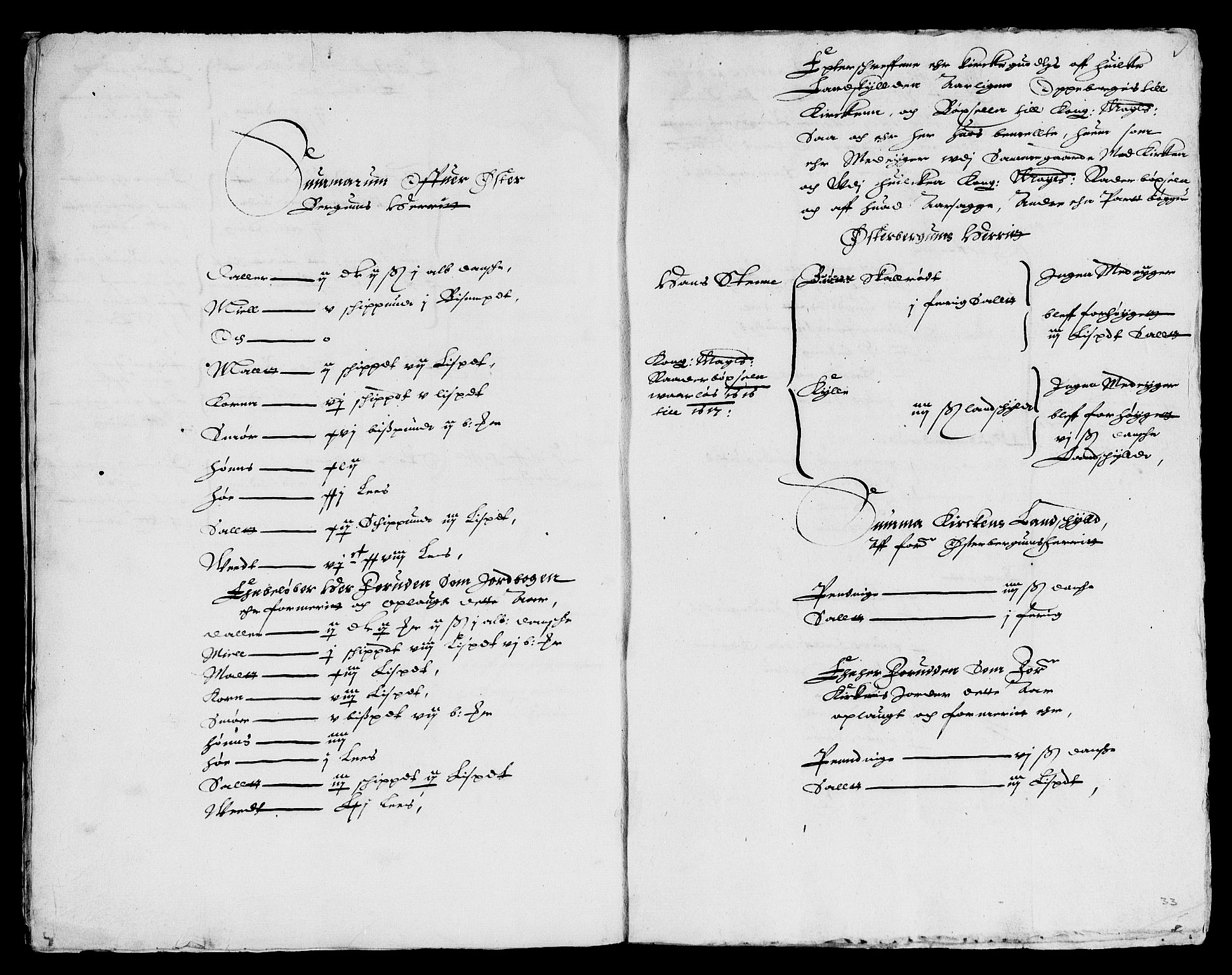 Rentekammeret inntil 1814, Reviderte regnskaper, Lensregnskaper, AV/RA-EA-5023/R/Rb/Rba/L0041: Akershus len, 1616-1618