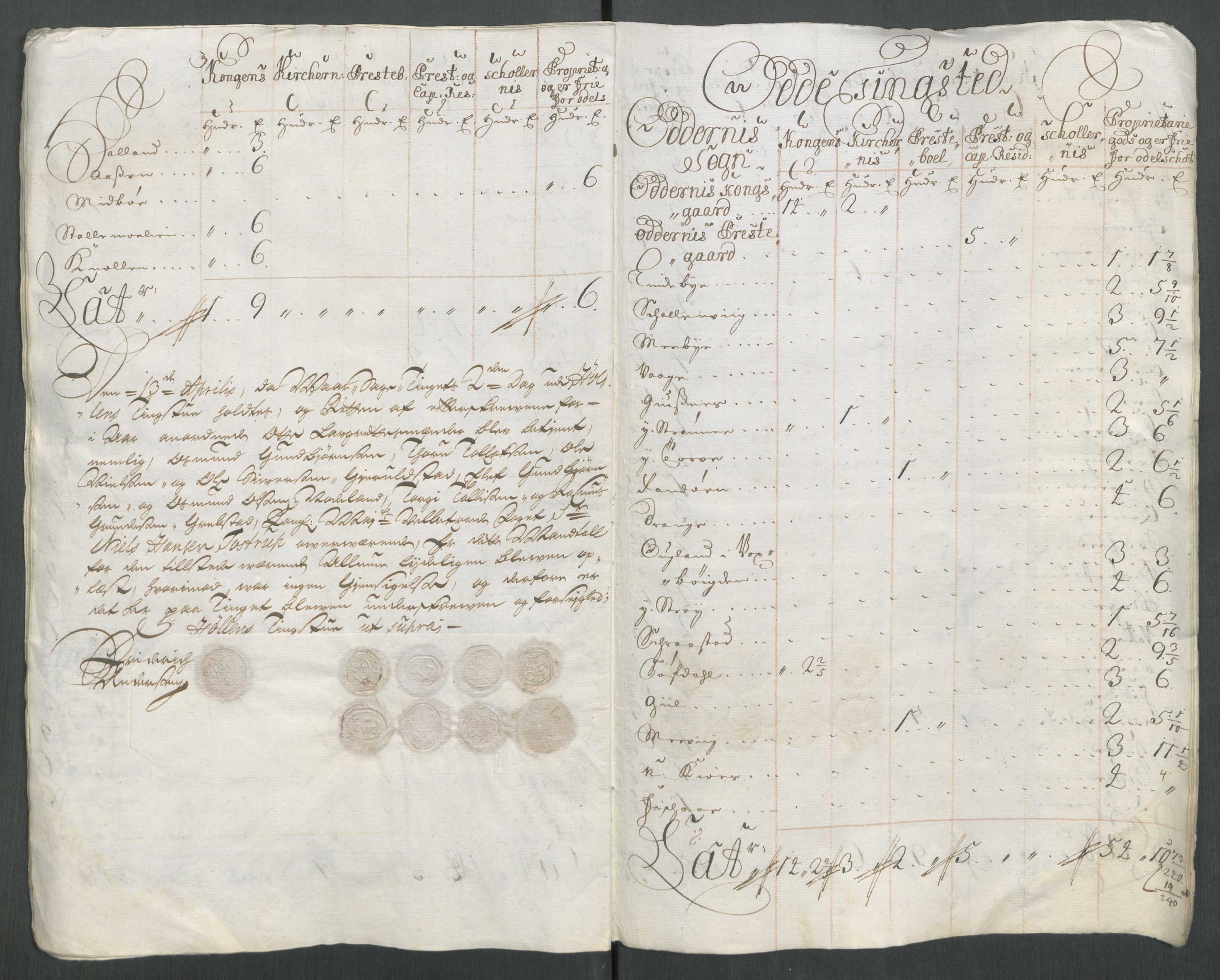 Rentekammeret inntil 1814, Reviderte regnskaper, Fogderegnskap, AV/RA-EA-4092/R43/L2556: Fogderegnskap Lista og Mandal, 1713, p. 517