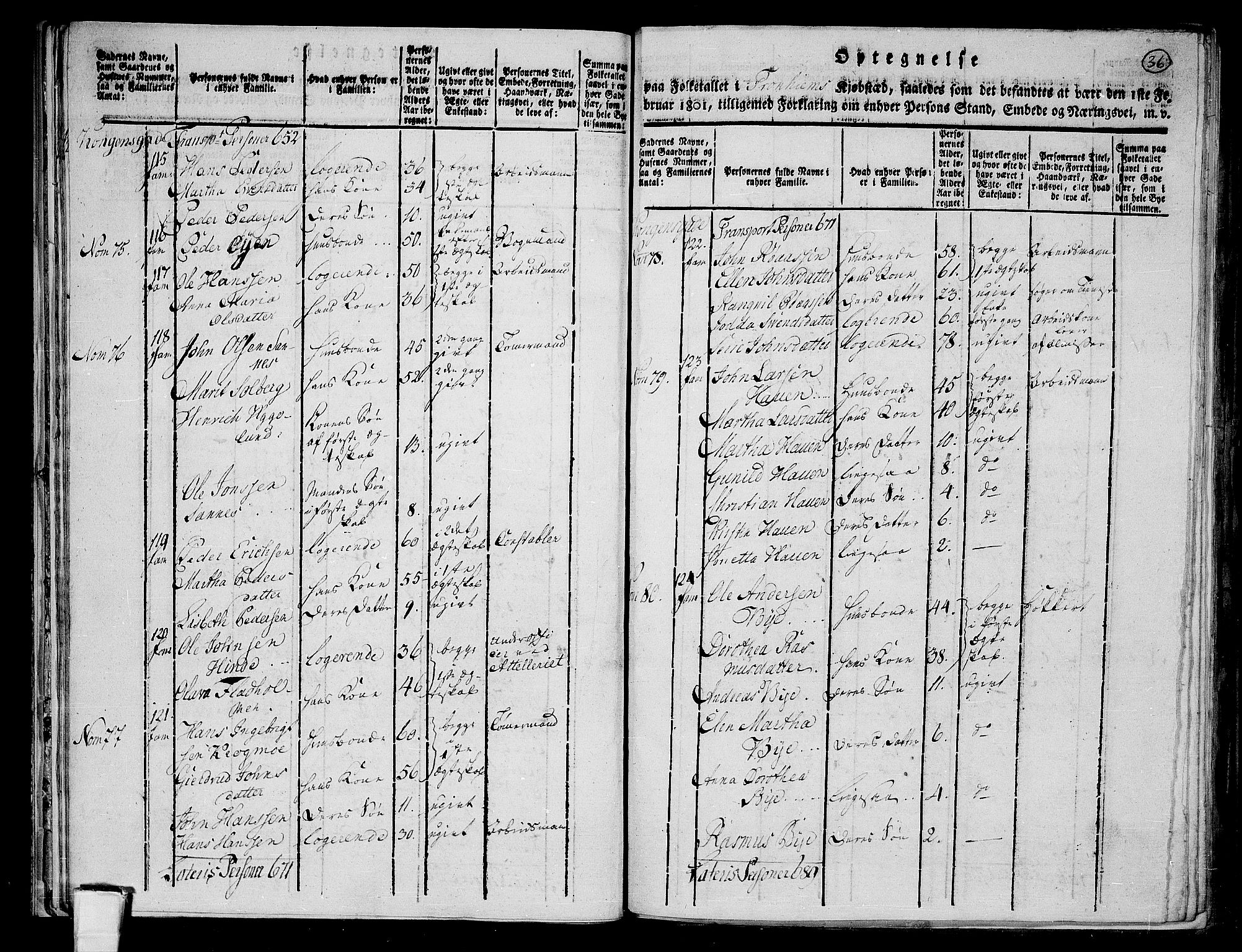 RA, 1801 census for 1601 Trondheim, 1801, p. 35b-36a