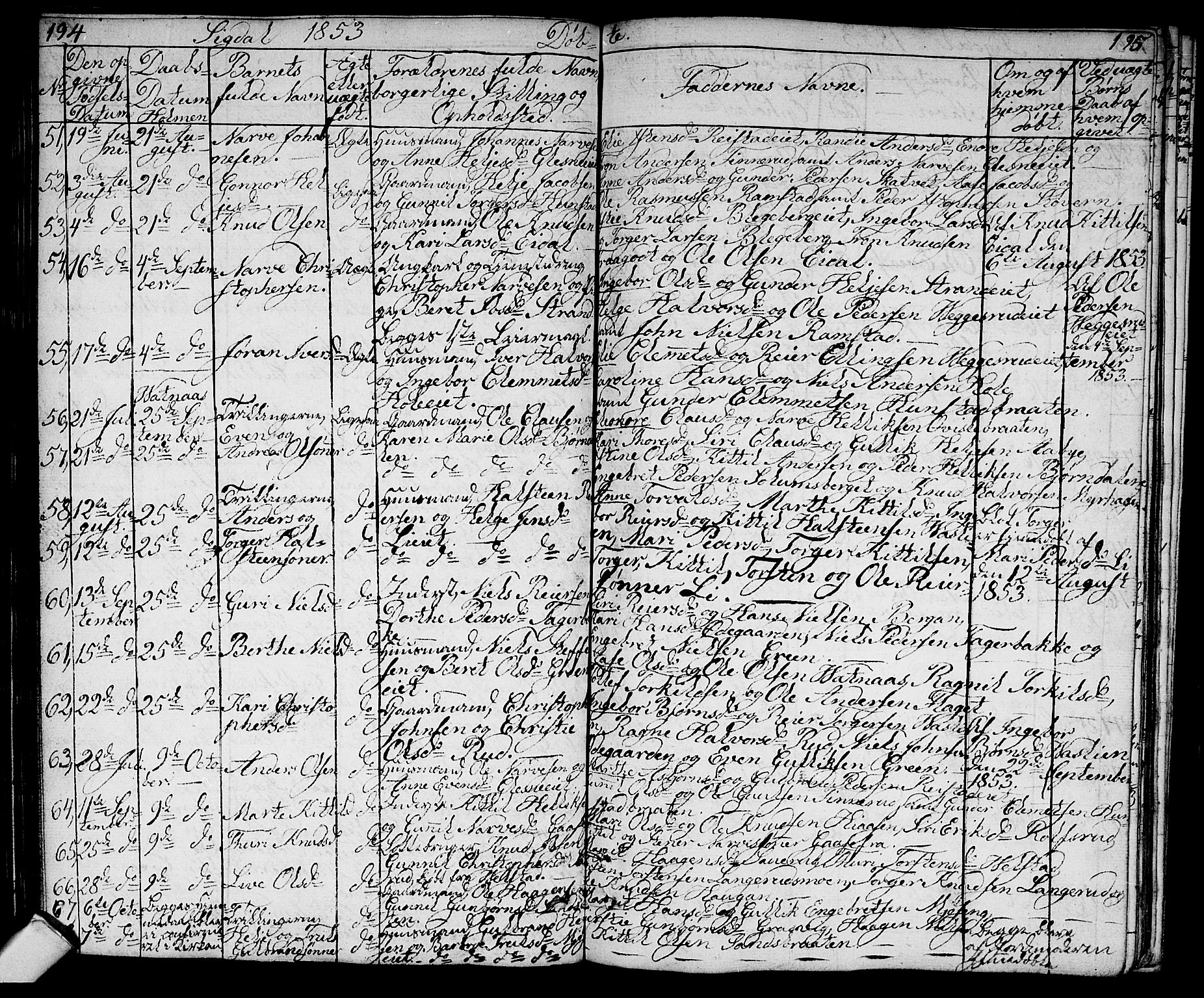 Sigdal kirkebøker, SAKO/A-245/G/Ga/L0002: Parish register (copy) no. I 2, 1835-1856, p. 194-195